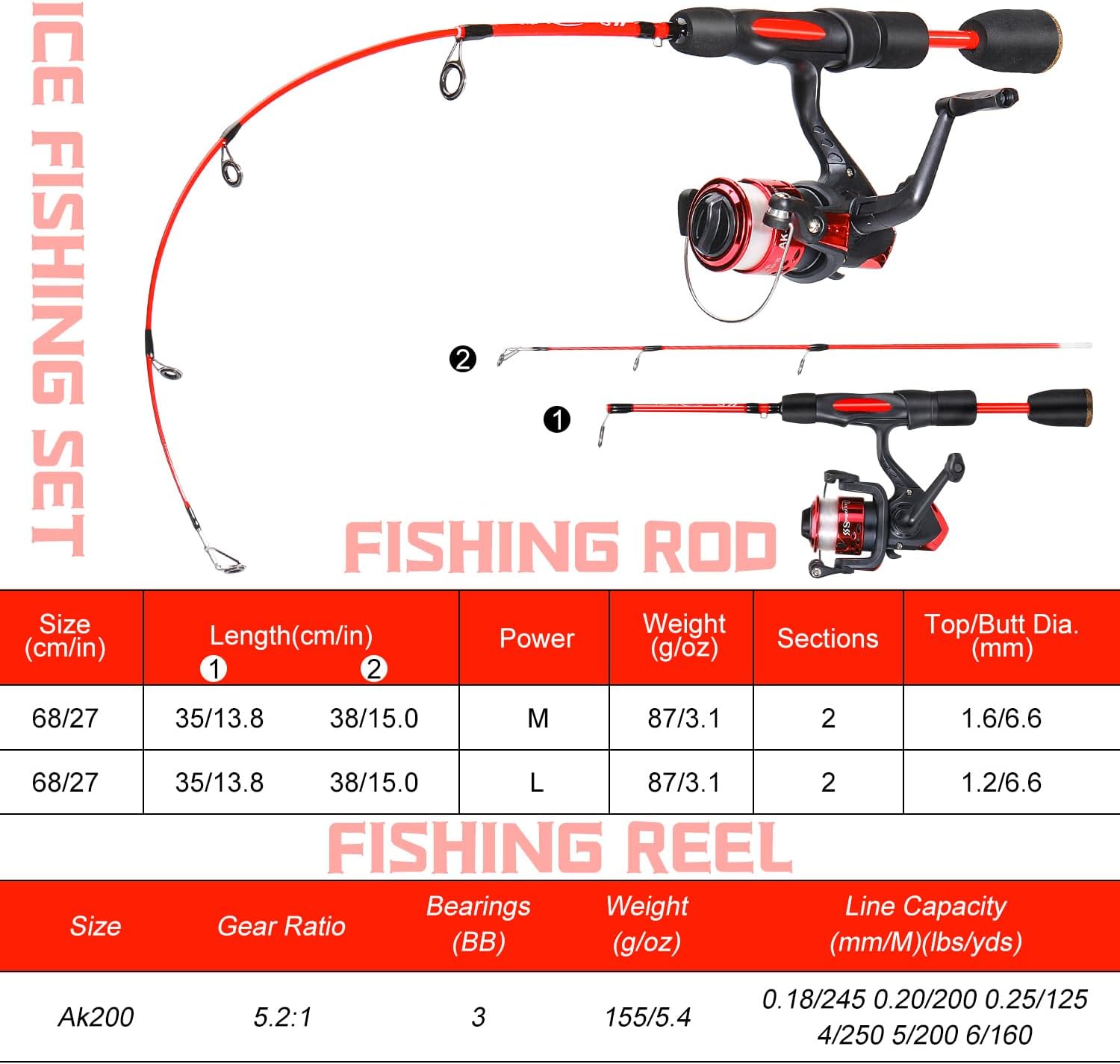 Sougayilang Ice Fishing Rod Reel Combo, 27" Light/Medium Spinning Rods, EVA Handle Rod Set with Fishing Jigs Kit