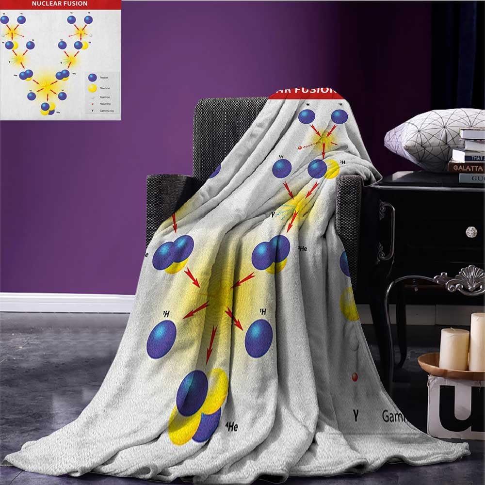 Educational survival blanket Nuclear Fusion Proton Neutron