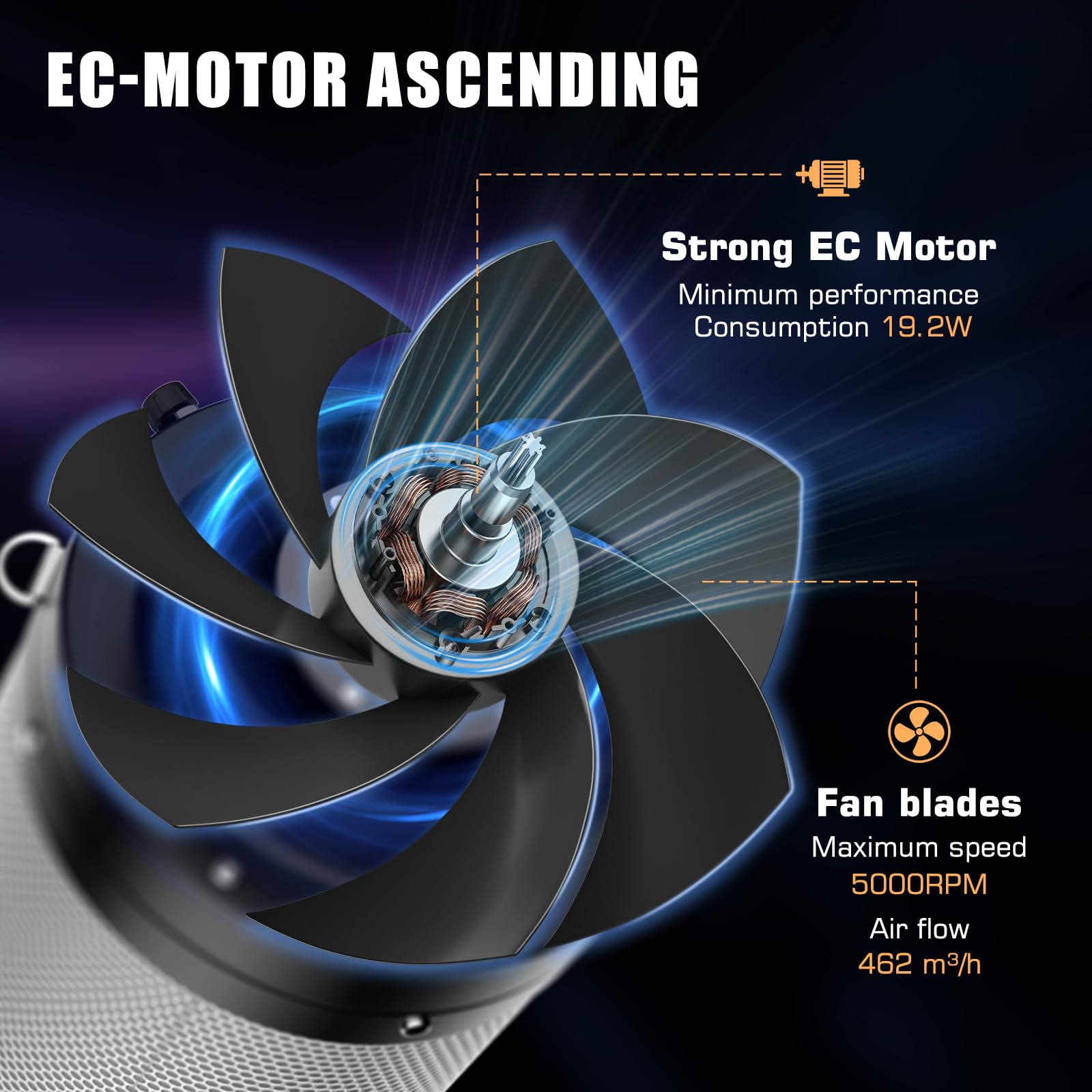 Set de ventilación FanGoFast, ventilador tubular de 150 mm completo, extractor en línea de 684 m³/h con motor EC y filtro de carbón activo, conjunto de ventilación para cámara de cultivo e invernadero