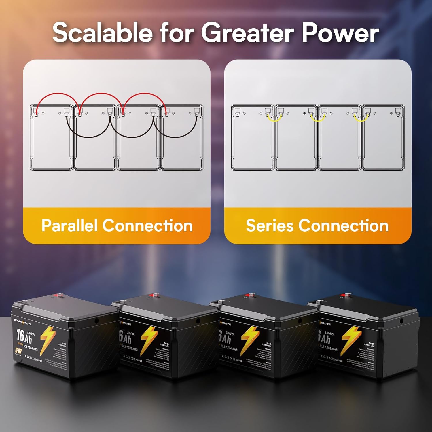GOLDENMATE 12V 16Ah LiFePO4 Battery, IP67 Waterproof, 12V Lithium Battery w/ 5000+ Deep Cycles, Built-in BMS, Premium Lithium Iron Phosphate Cell, Ideal for Solar, Marine, Fishfinder, Off-grid camping - Image 9