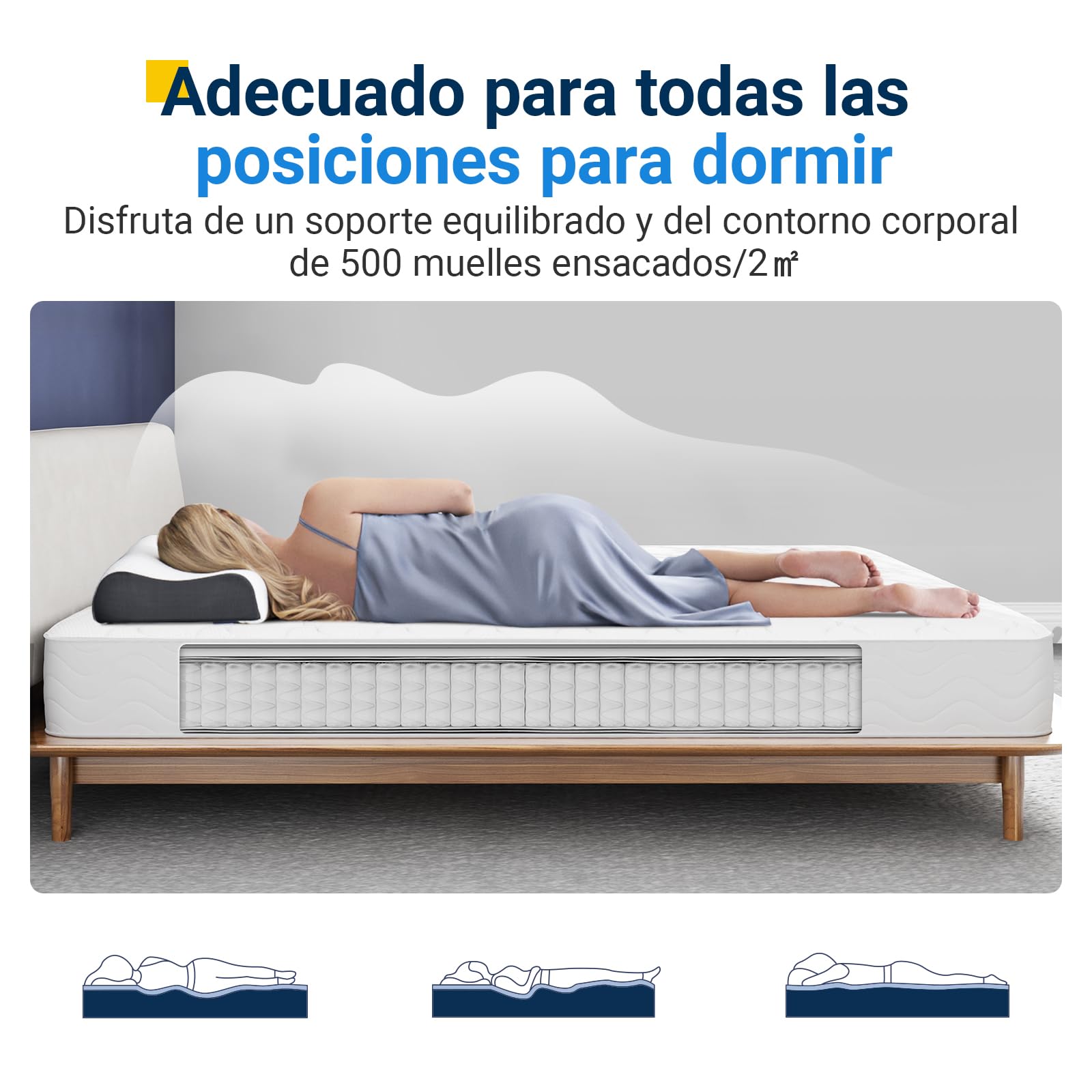Avenco A-B-M02903 Colchón ensacados, Poliuretano Espuma Confort Muelles embolsados de 3 Zonas, Blanco-20cm, 90x200cm