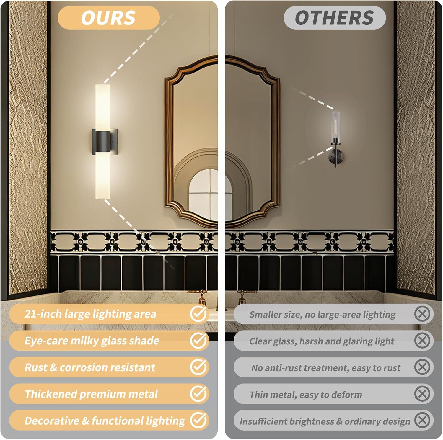 Kalium Bathroom Wall Sconces Set of Two, 21 Inch Modern Vanity Lights with Frosted Glass Shade, Bathrooms Vanity Lighting Fixtures for Mirror Bedroom Living Room Hallway (Black)