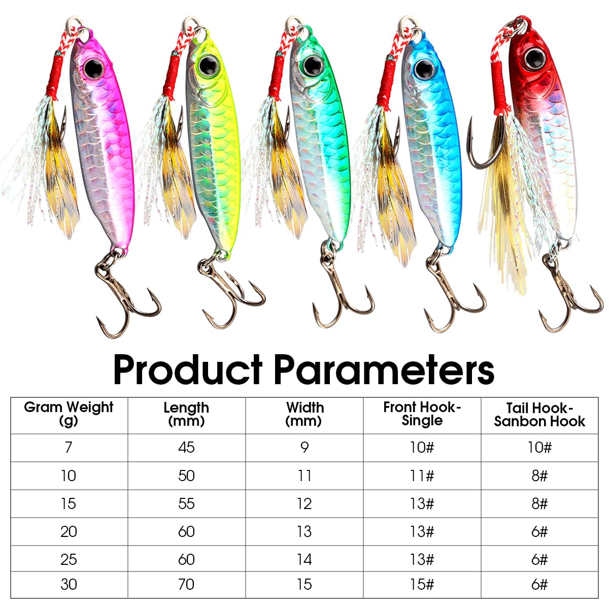 Señuelos de Pesca Que Se Hunden, WASAGA 5 Piezas 7g/10g/15g/20g/25g/30g Plantillas de Cebos de Pescado Giratorios Duros de Metal para Perca de Trucha Lucio de Lubina de Salmón