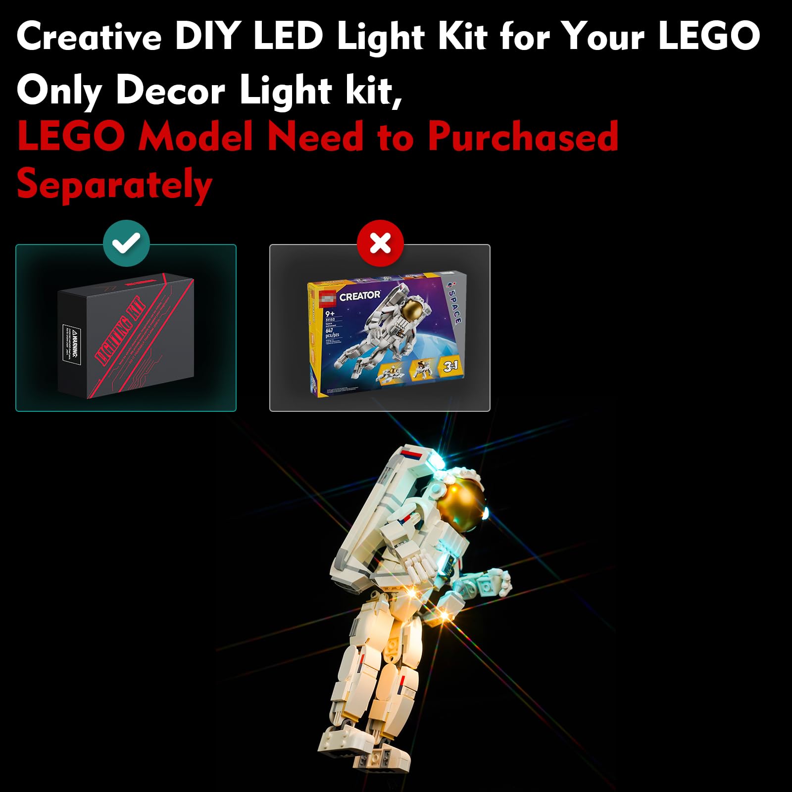 Light Kit for Lego Space Astronaut Lighting Set for Lego 31152 Space Astronaut - Not Include Models, Just Light Kit - Image 2