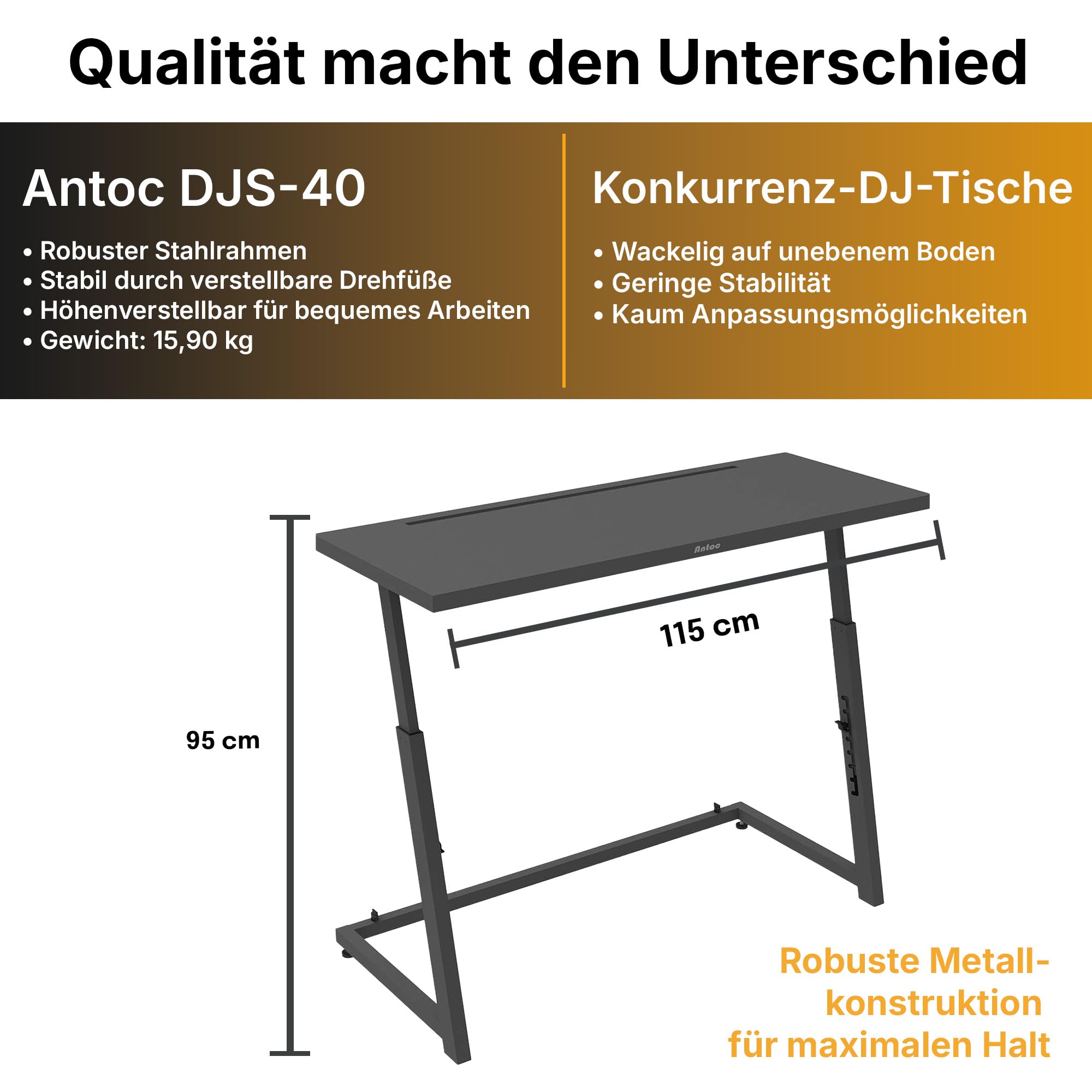 Antoc DJS-40 Black