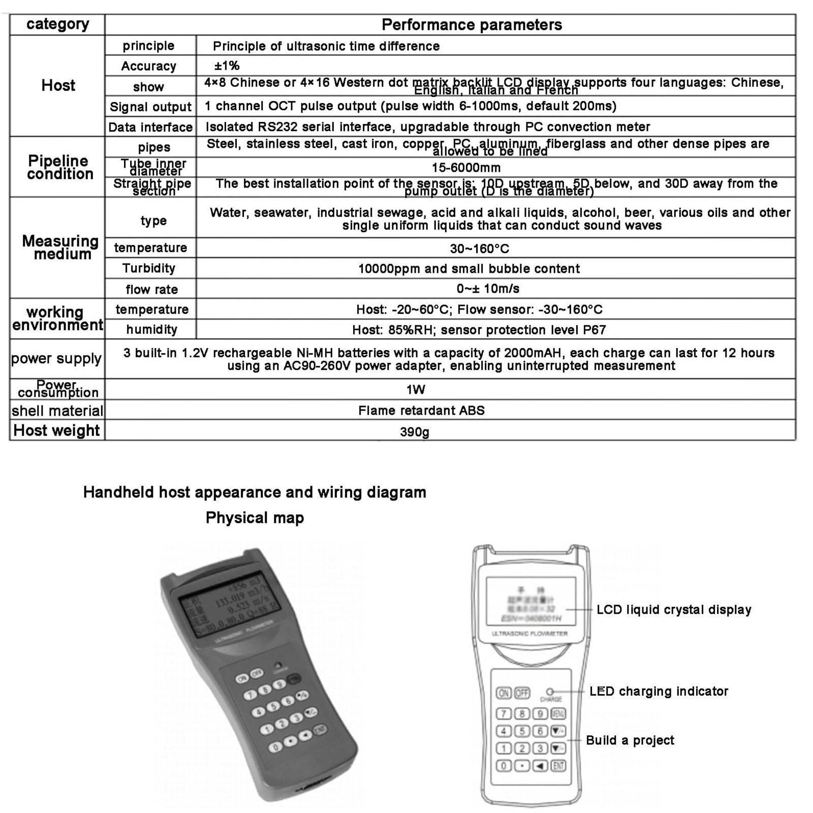 Medidor de flujo ultrasónico de control de flujo de agua líquida con pantalla LCD y transductores de abrazadera para DN15-6000 mm