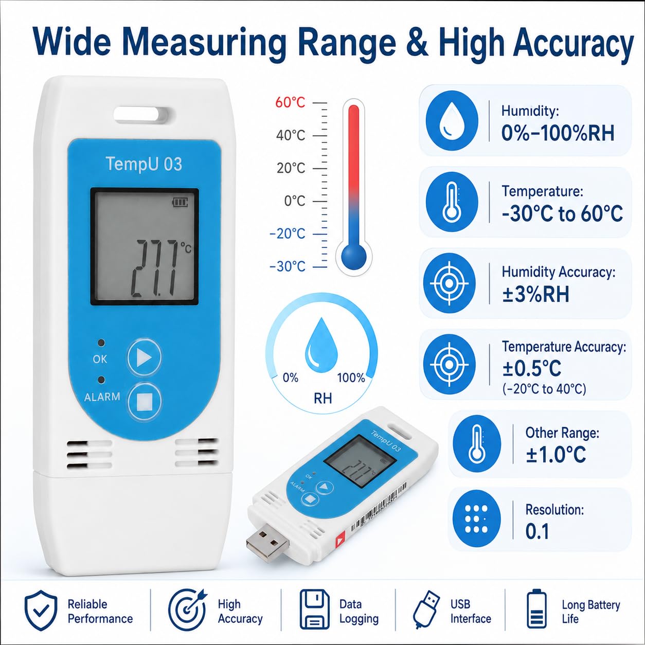 Logger Dati di umidità della Temperatura, Registratore a Doppio Parametro con Display LCD (-30 ° C a 60 ° C / 0-85% RH)-32.000 Punti Memoria, Report PDF/CSV Automatico,