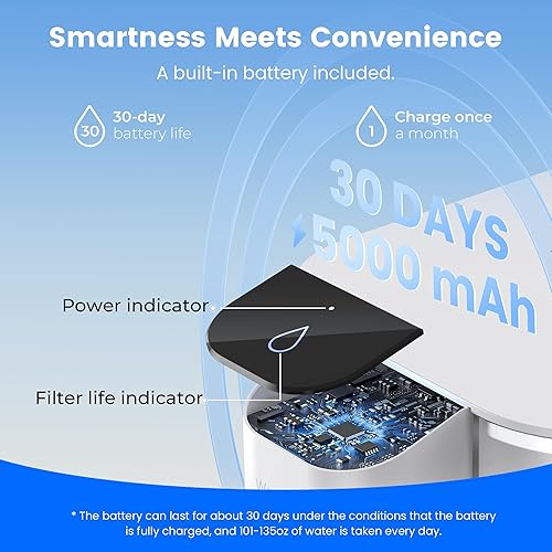 Miniatura 7 de Waterdrop Jarra eléctrica de filtro de agua, dispensador, 200 galones, sistema de filtro de agua para encimera de larga duración 5 veces más larga,