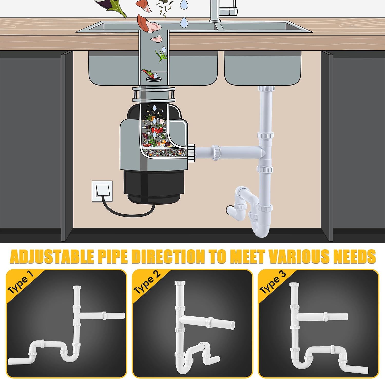 Saillong 27 Pcs Garbage Disposal Installation Kit Complete Kitchen Sink Drain Pipe Kit for Double Bowl Sink, 1-1/2" Plumbing, Simple Install, Leak Proof (Set A)
