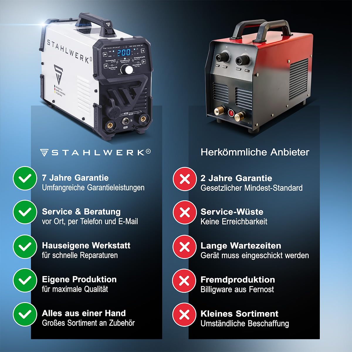 STAHLWERK Schweißgerät 2-in-1 Kombi DC WIG 200 ST – Vollausstattung – WIG & MMA-Funktion (E-Hand/ARC) bis 200A, HF-Zündung, Hotstart, Anti-Stick, Stahl, Edelstahl, Kupfer, Messing, kein Alu