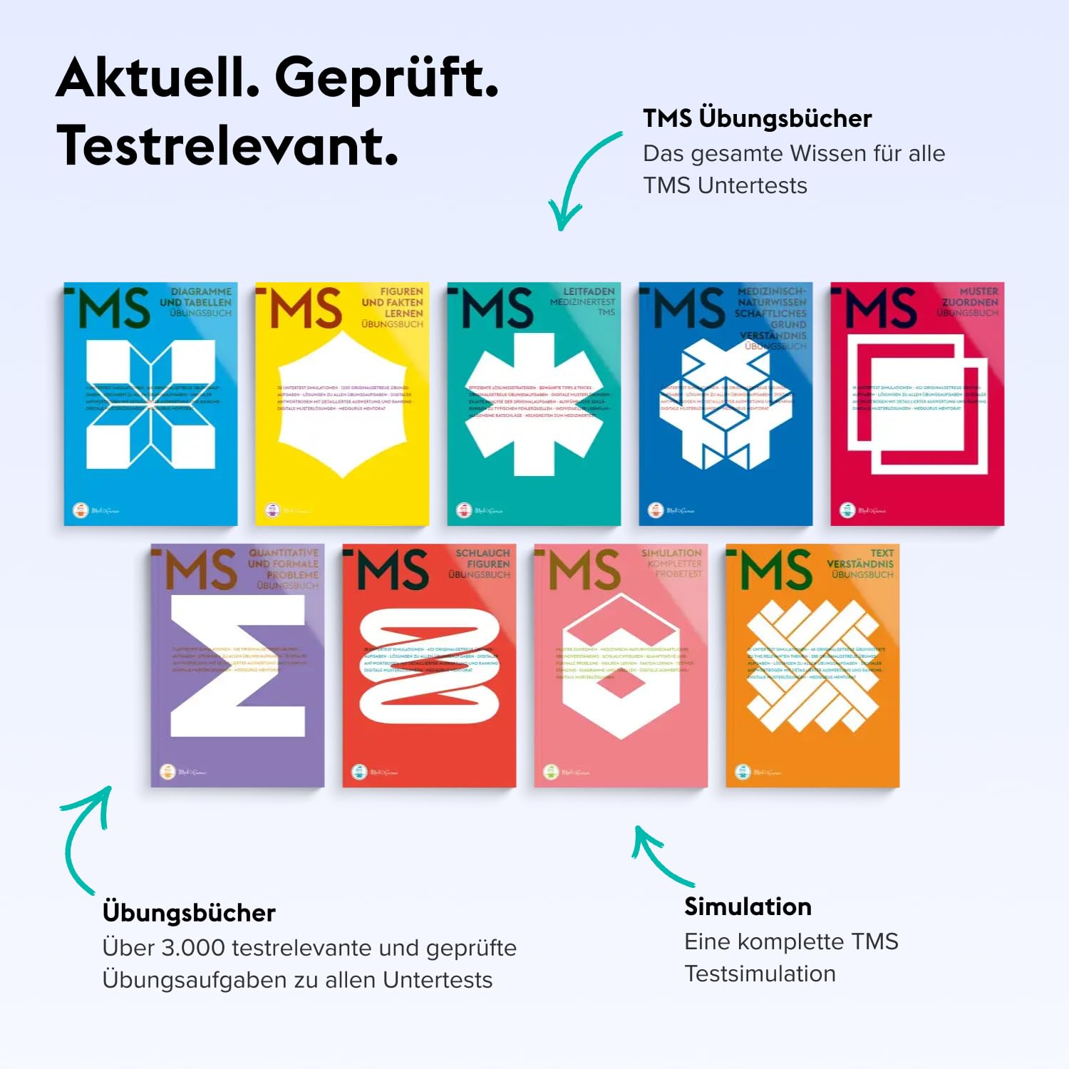 MedGurus - TMS Komplettpaket - Umfassende Vorbereitung auf den Medizinertest mit 7.000+ Übungsaufgaben, E-Learning & Kompendium inkl. TMS Simulation - Erfolgreich ins Medizinstudium
