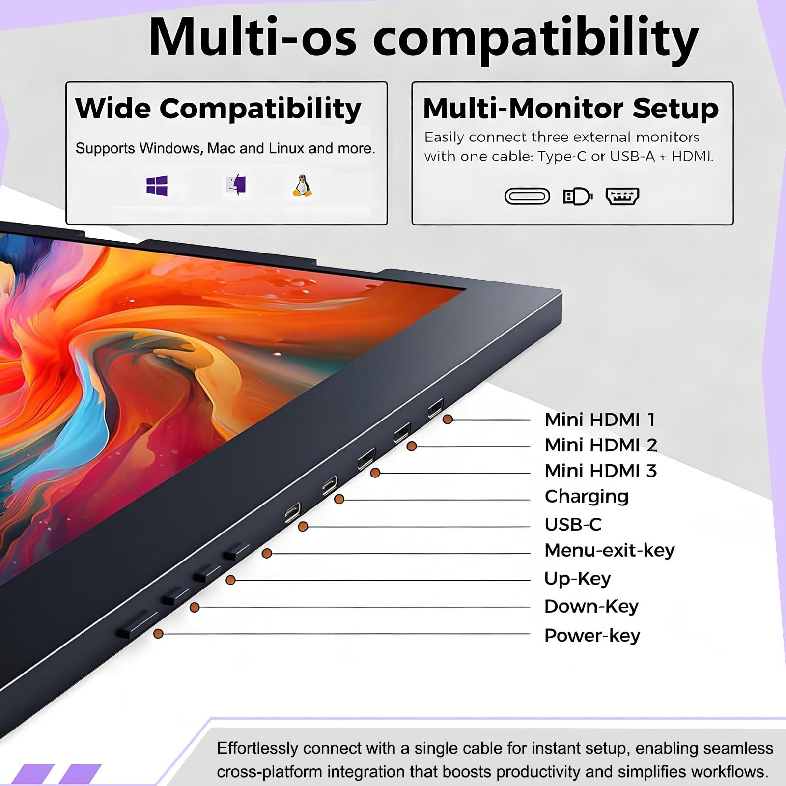 Przenośny Przedłużacz Monitora do Laptopa, 15,6-Calowy Składany Wyświetlacz FHD IPS, Usb-C Hdmi Play, Konfiguracja z Trzema Ekranami do Pracy w Domu, Biurze, dla Systemów Windows/mac