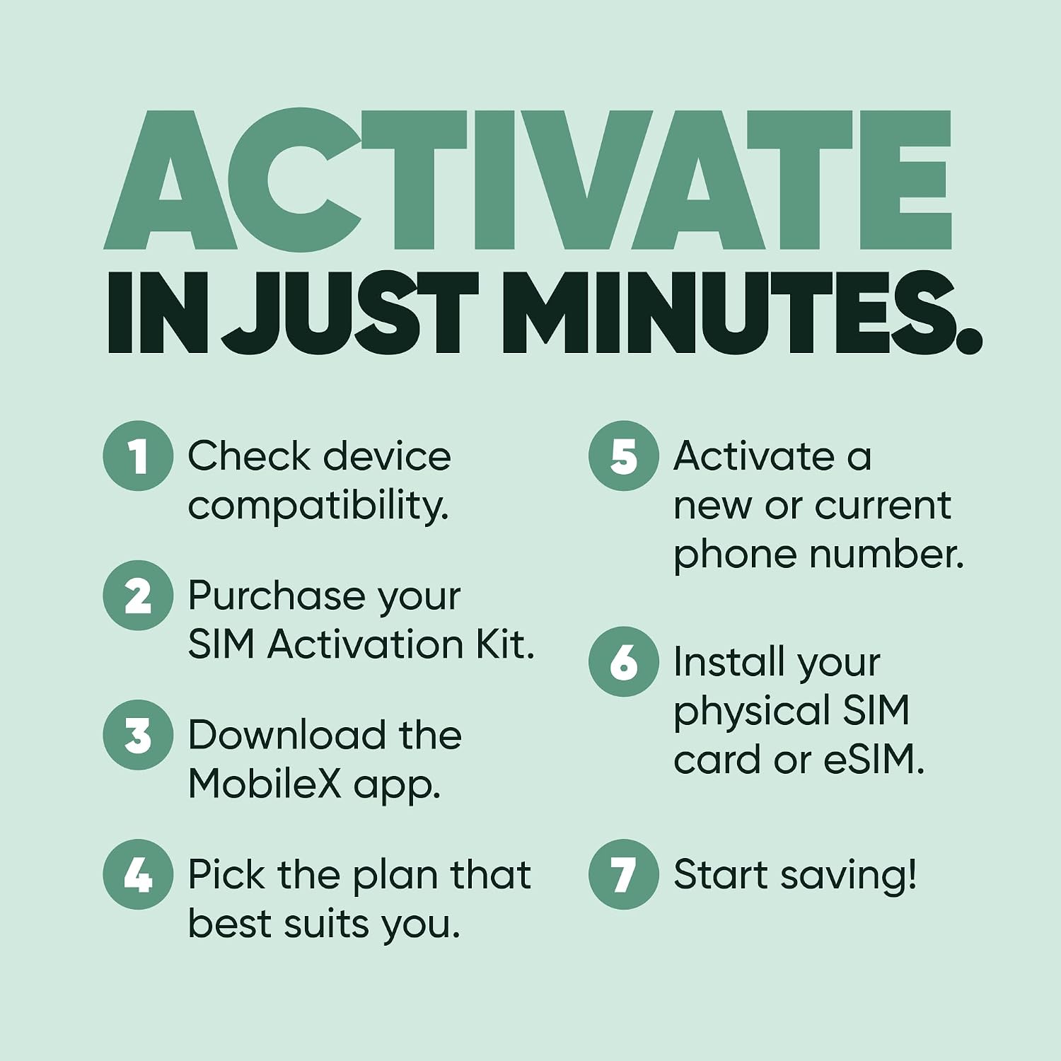 Prepaid SIM Card Kit & eSIM for Prepaid Cell Phones | MobileX Prepaid Phone Plans from $3.88/mo to $24.88/mo (3-in-1 & eSIM) | 5G Ultra Wideband 5G and 4G LTE Networks
