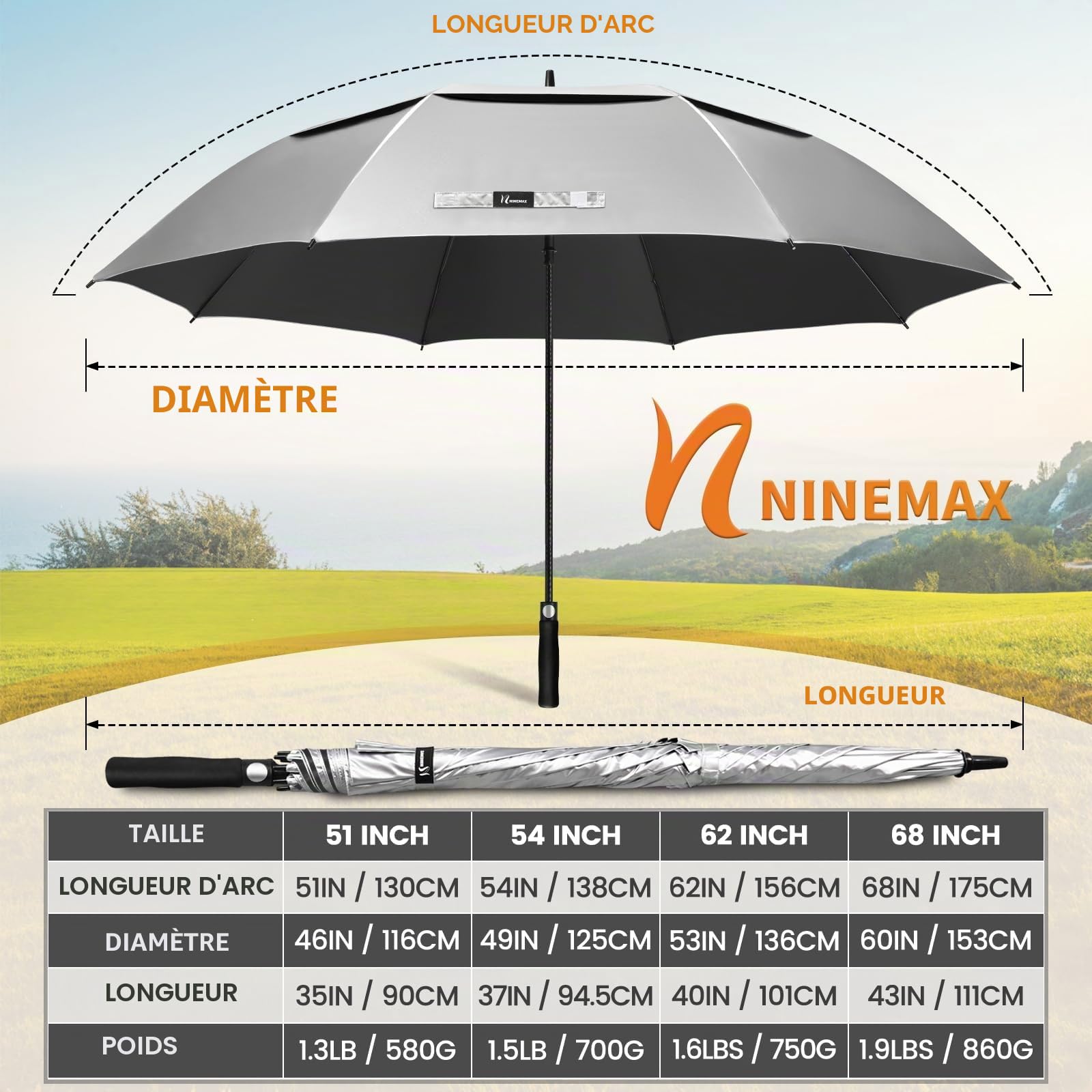 NINEMAX Grand Parapluie Soleil Anti UV XXL Ombrelle Solide Anti Vent Résistant pour 2 Personnes Argent Noir
