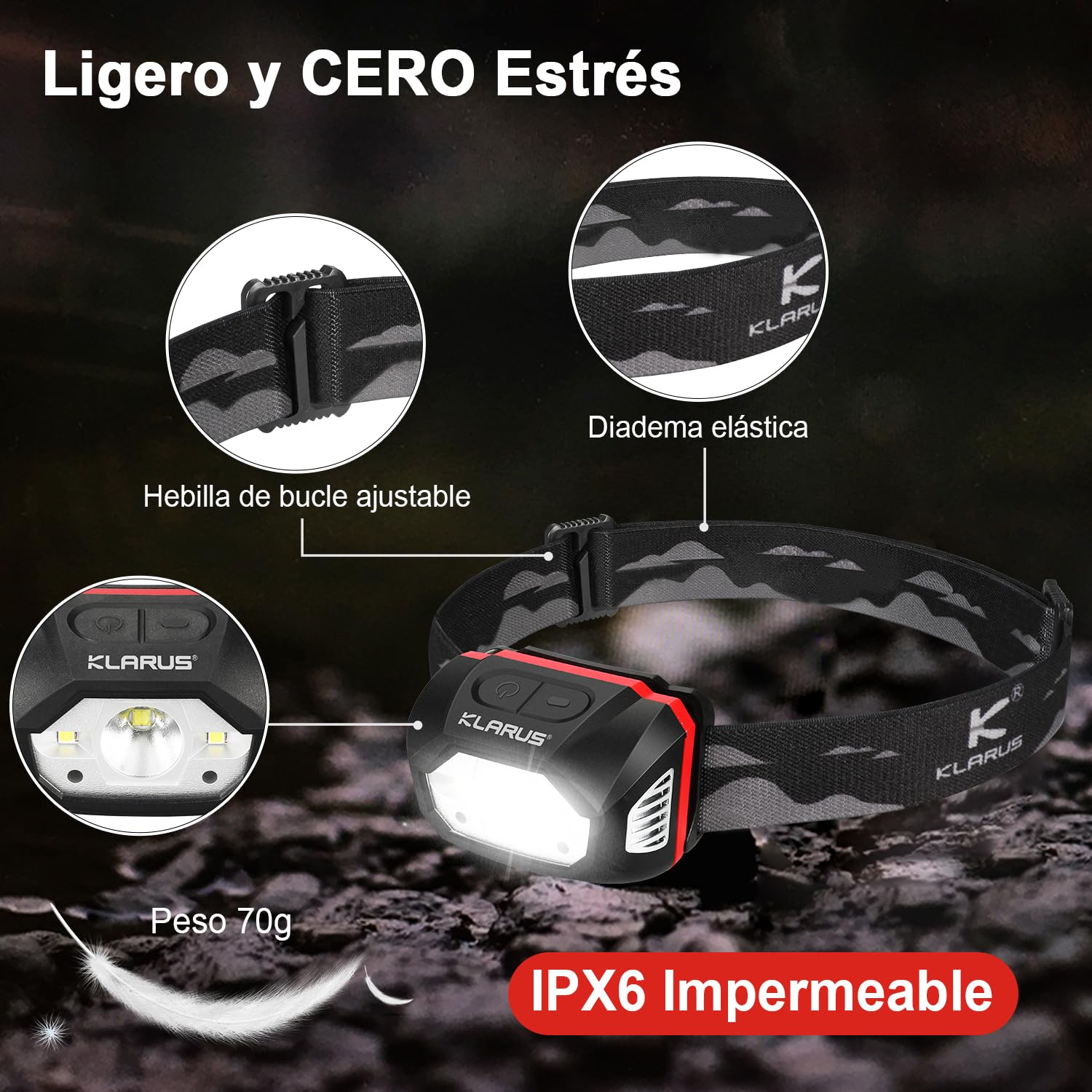 klarus HM1 Torcia Frontale ricaricabile, ;Lampada Frontale con Sensore di Movimento, 440 lumen, Durata Massima 70 ore, Faro Impermeabile IPX6 Adatto per Campeggio, Corsa, Jogging,Pesca (Grigio+Nero)