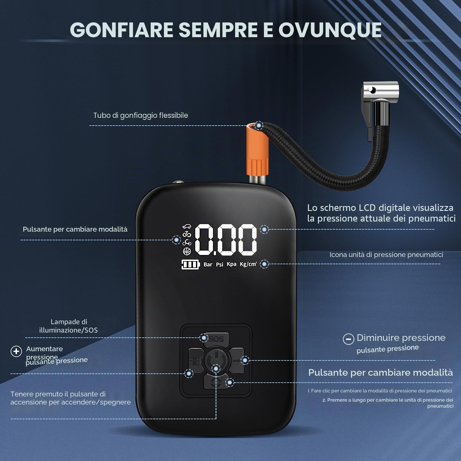 motomoyo Compressore Aria Portatile,4000mAh Mini Compressore 4 Modalità Air Pump Elettrica 150PSI Gonfia Gomme Auto Portatile con Schermo LCD Digitale e Torcia LED per Auto/Bici/Moto/Scooter/Pallone