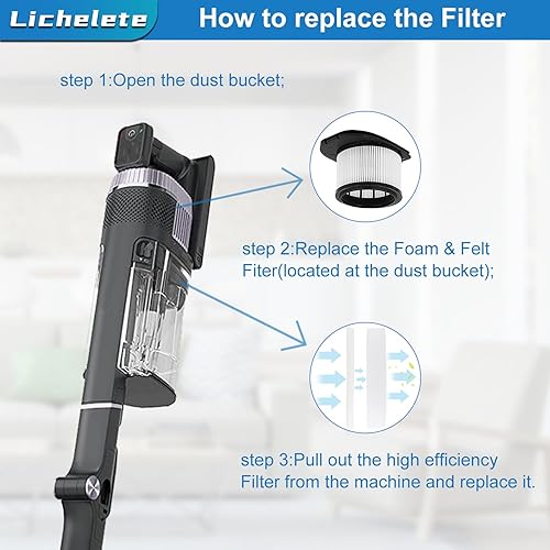 Miniatura 5 de IZ862H Filtro de repuesto Lichelete para aspiradora inalámbrica Shark IZ862H Stratos, incluye 2 filtros de alta eficiencia y 6 paquetes de espuma y