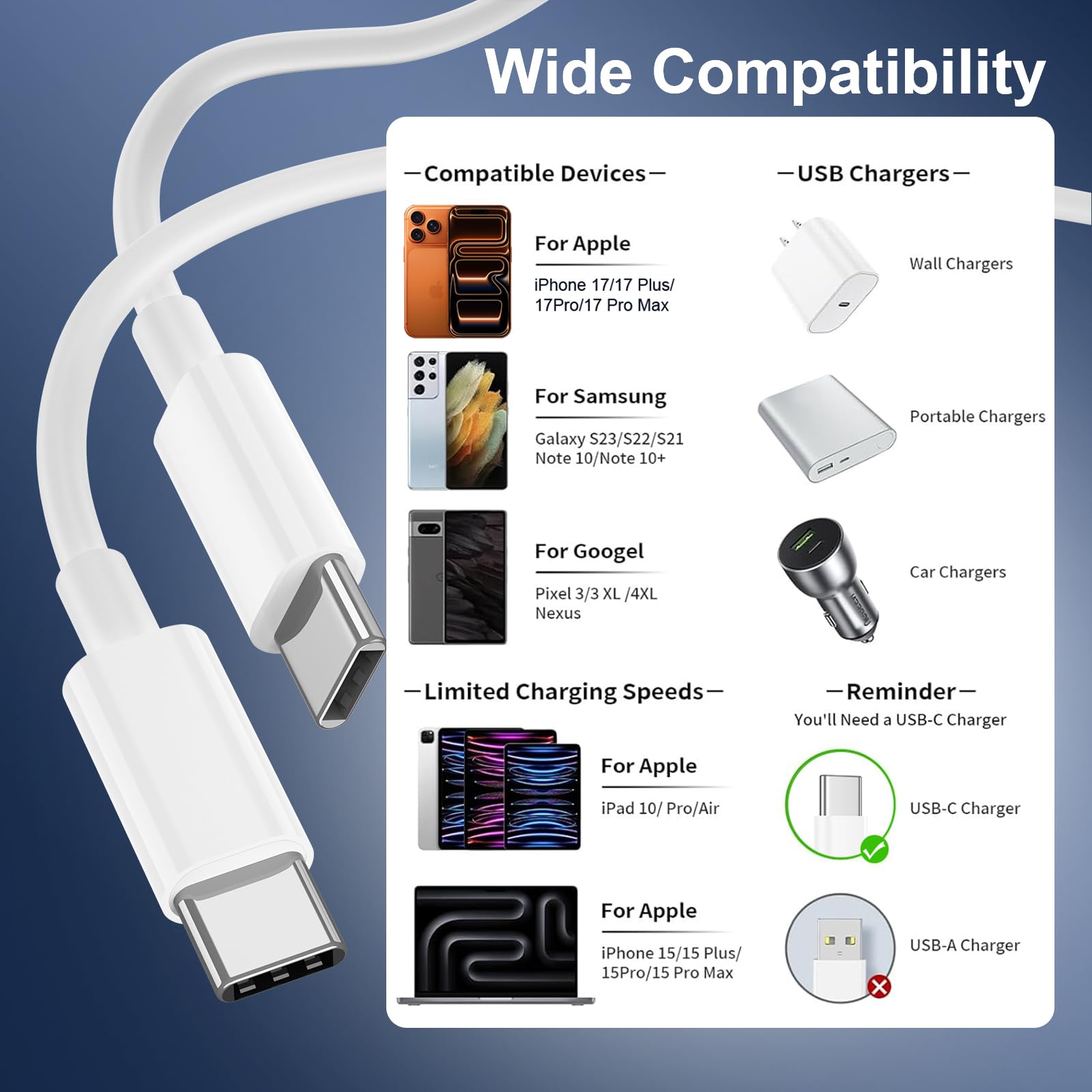 Cable USB C a USB C de 6 pies, paquete de 3