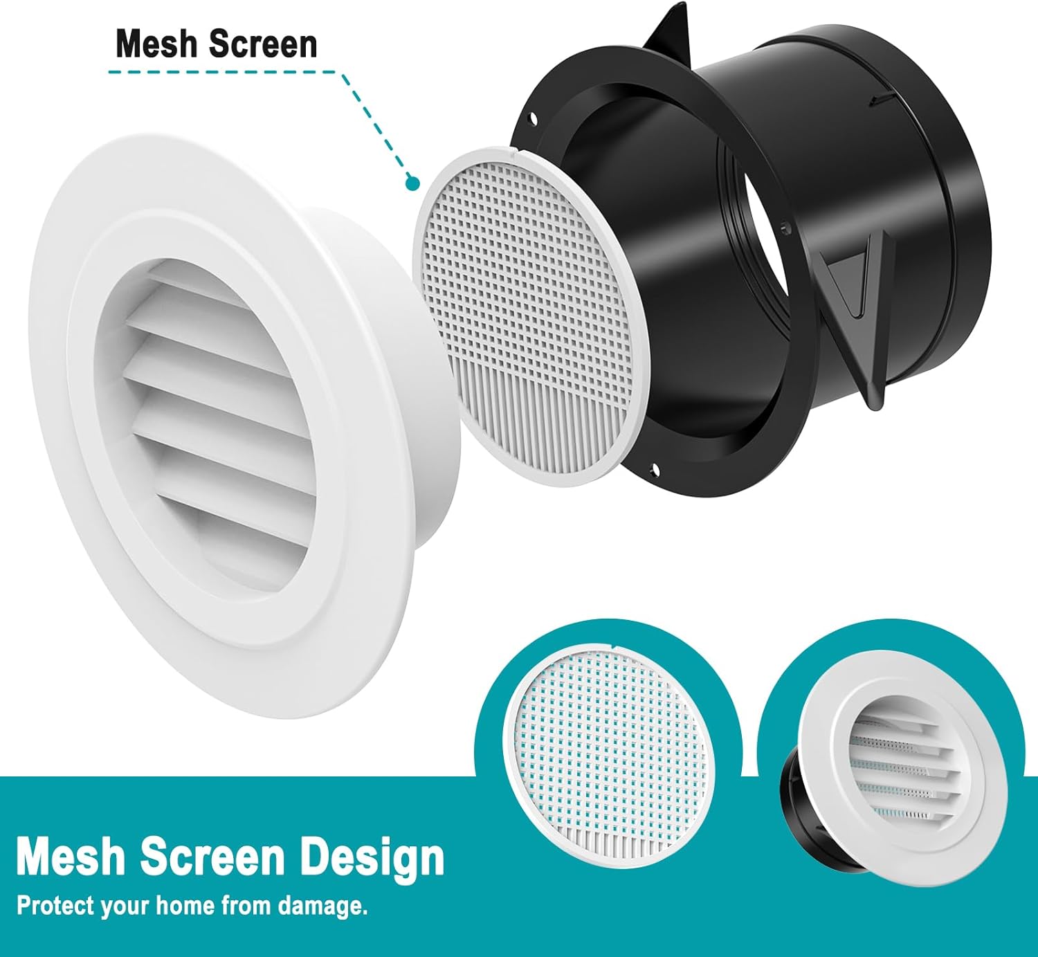 HG Power 4" Dryer Vent Kit – Indoor Lint Trap + Soffit Vent Cover – Complete Solution for Electric Dryer, HVAC, Bathroom & Kitchen Ventilation