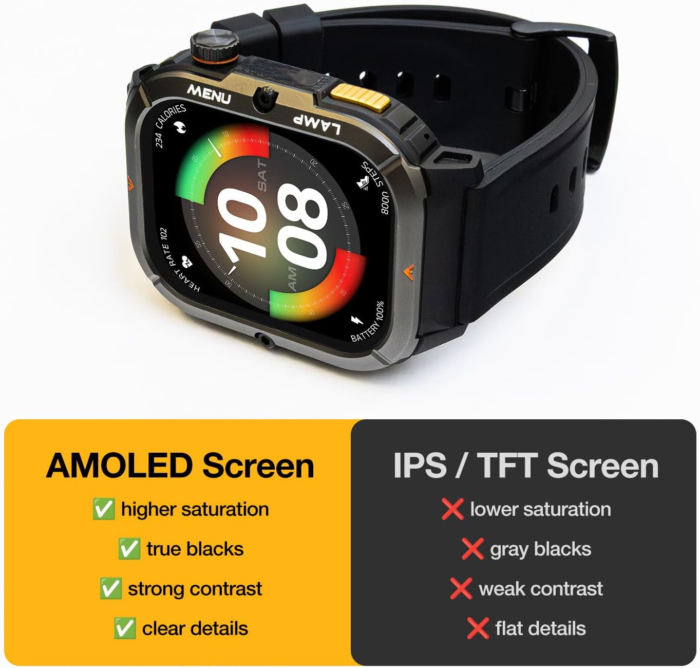 AGM L3 Ultra Rugged Smart Watch for Men/Gift, 1.95" Colorful AMOLED Display, 5ATM Waterproof, Answer/Make Calls, Heart Rate/Sleep/SpO2/Stress Monitor, Pedometer, 100+ Sport Modes for iOS & Android