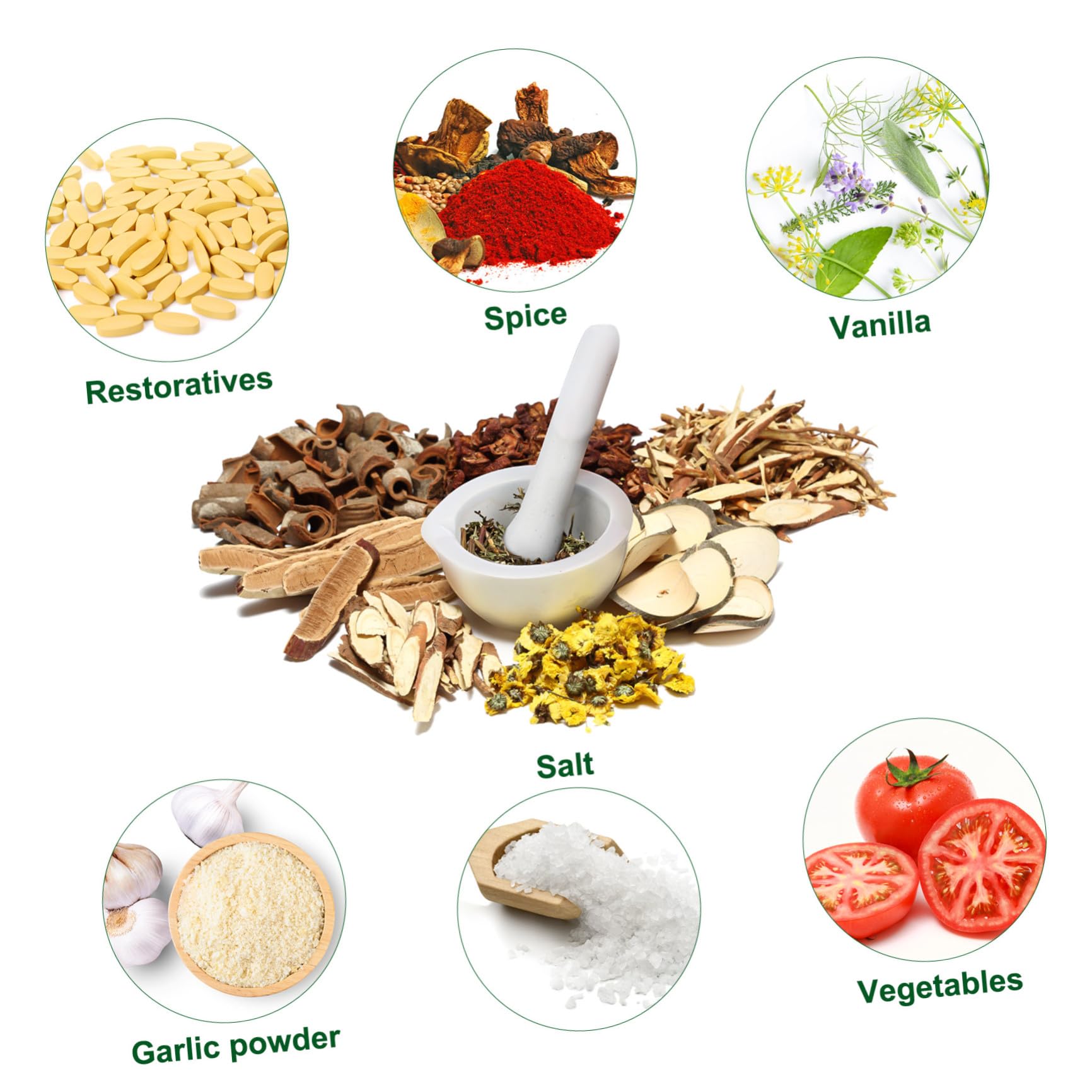 Set Mortaio e Pestello in Porcellana Bianca 60mm, Ciotola per Macinazione Spezie e Pillole Bordi Arrotondati, Utensili da Cucina per Preparazione Integratori e Condimenti