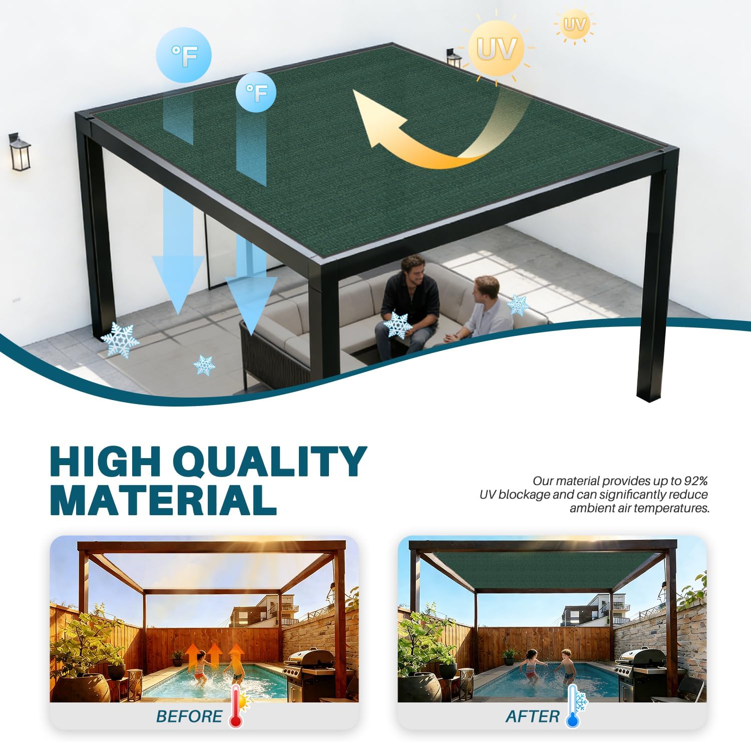 COARBOR 12Ft x 2Ft Outdoor Shade Cloth Sun Shade Fabric Roll Shade Cover for DIY Pergola Carport Patio Deck Backyard Garden Greenhouse Yard Balcony- Green