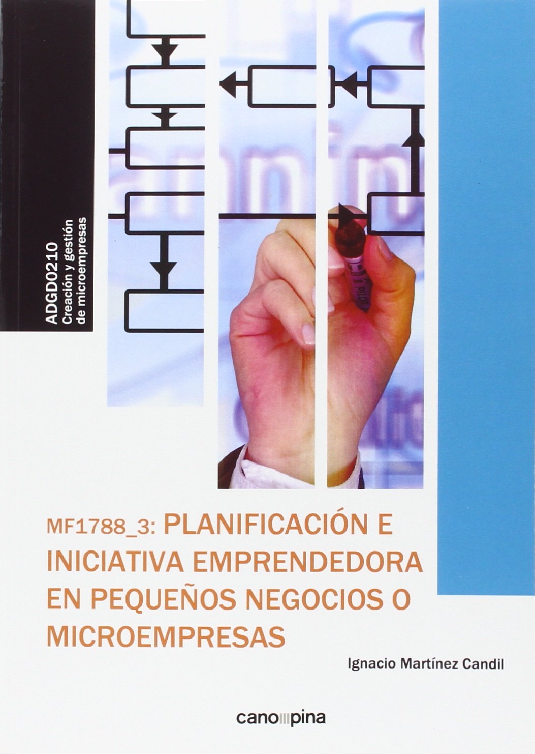 MF1788. Planificación e iniciativa emprendedora en pequeños (SIN COLECCION)