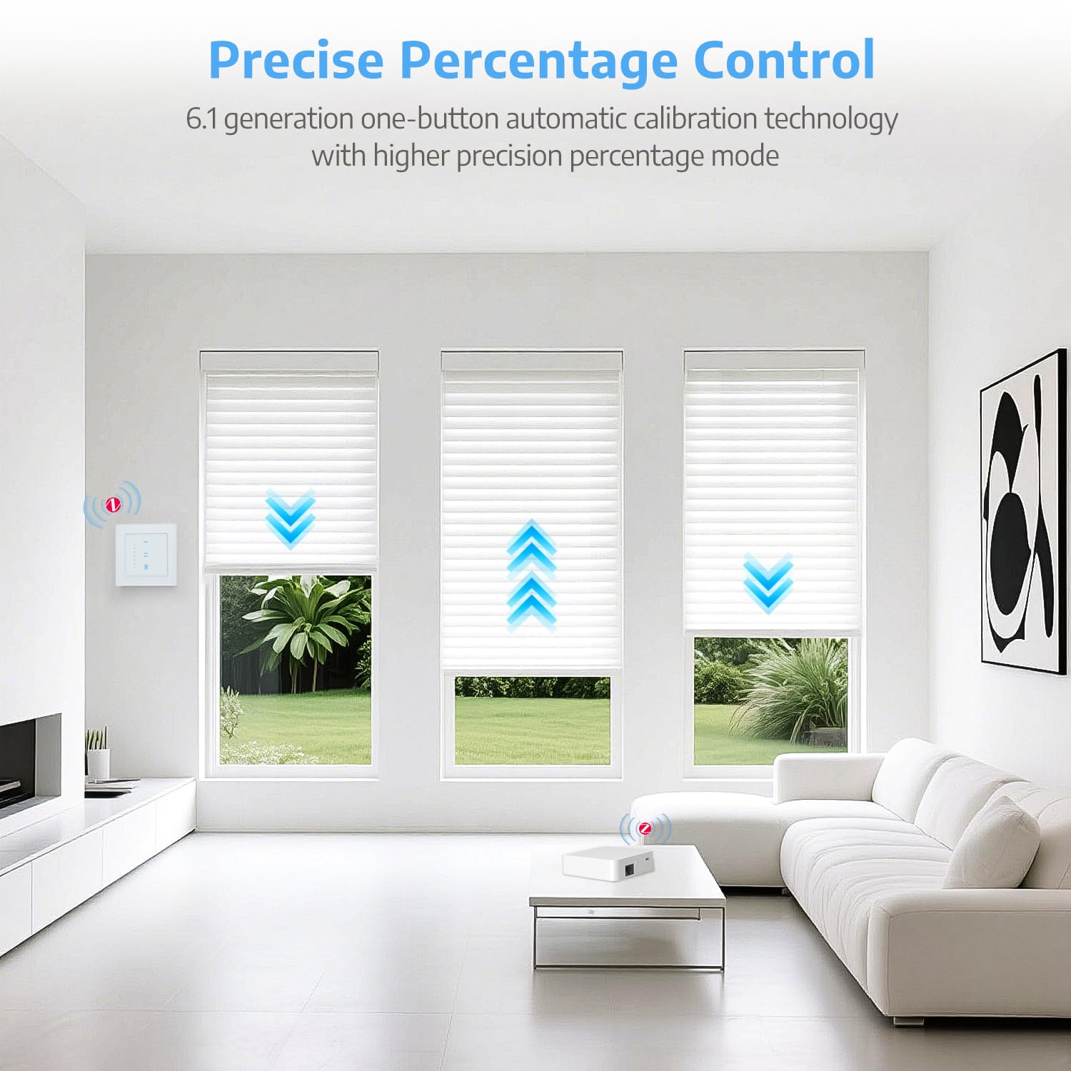 SMARTERCURRY Zigbee - Interruptor de persiana 6.1, control inteligente por ciento de precisión, compatible con Alexa/Google, zigbee Gateway requerido, cable neutro, color blanco, 2 unidades