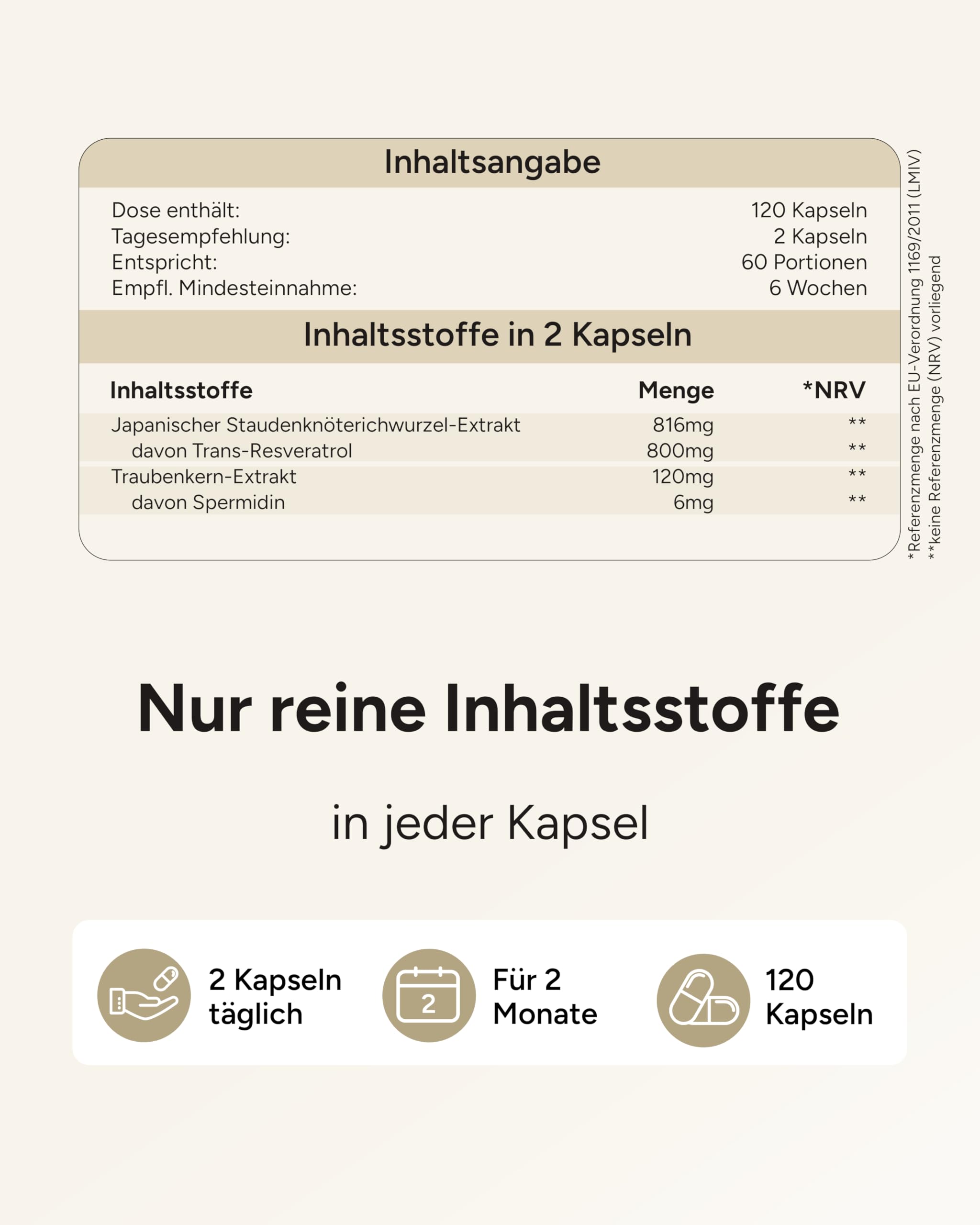 120 Spermidin Kapseln hochdosiert - Spermidin 6mg & 800mg Trans Resveratrol hochdosiert - einzigartige Kombination - 2 Monatsvorrat