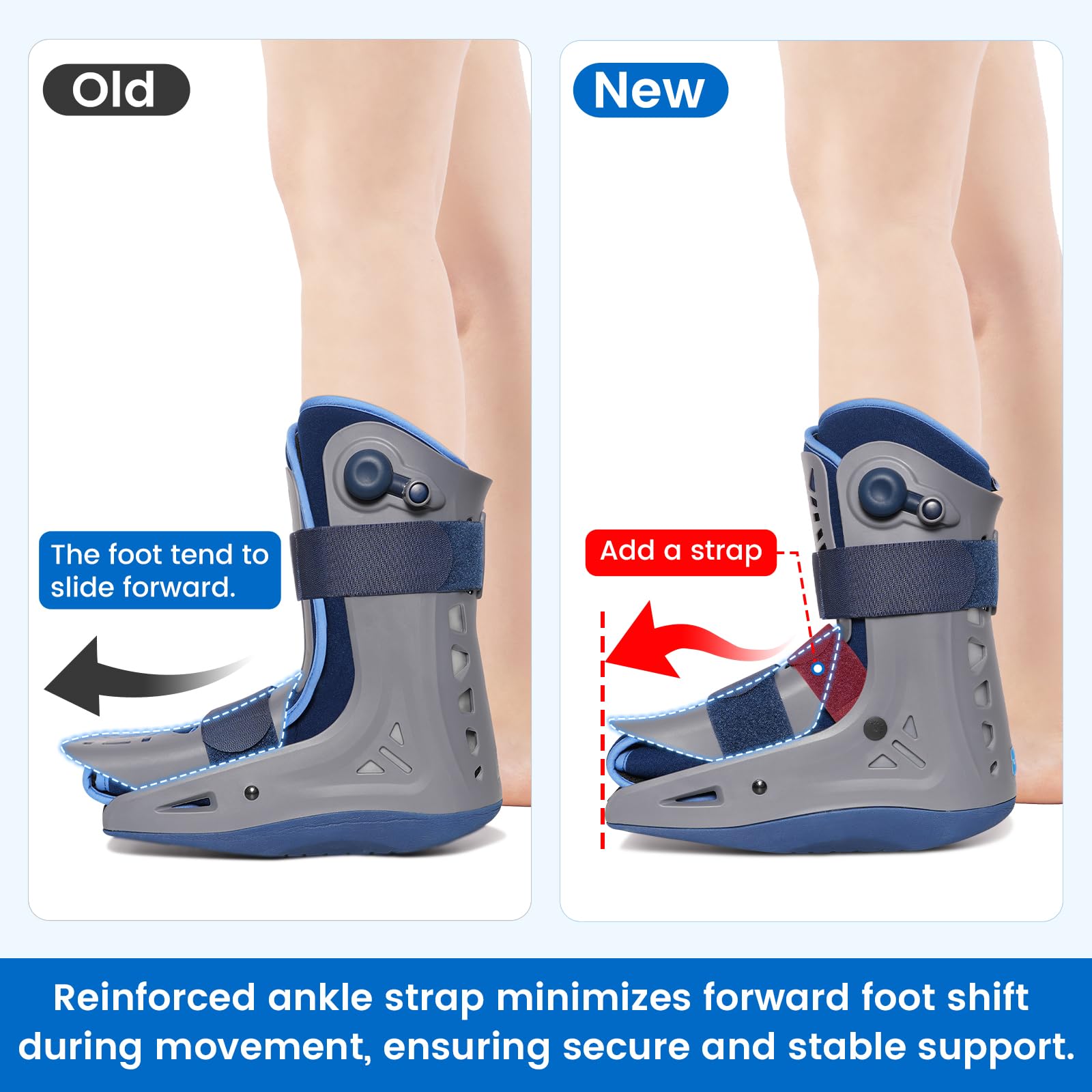 VELPEAU Botas de senderismo para pies rotos, bolsas de aire inflables independientes dobles y diseño de suela antideslizante, botas de fractura Air Cam Walker para mujeres y hombres, se adapta al pie
