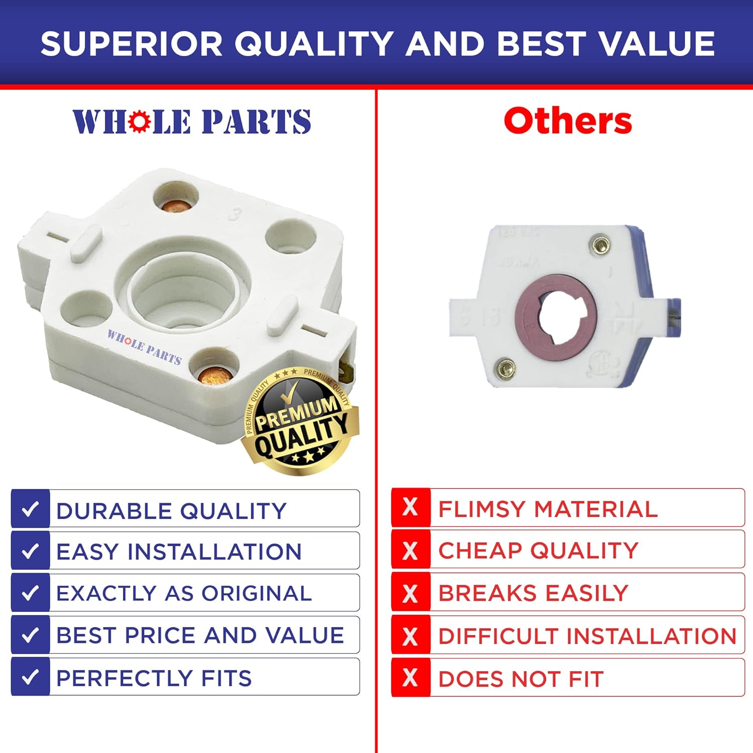 Comparison of Whole Parts ignition switch with another brand