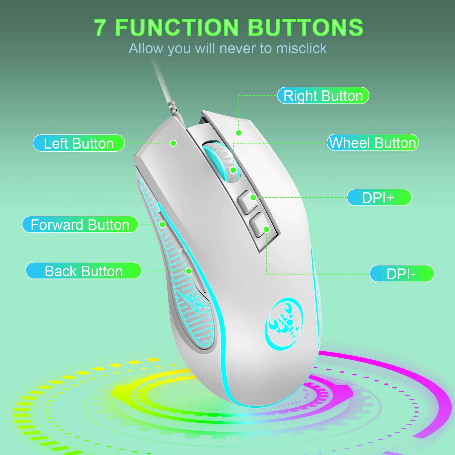 ZIYOU LANG Biała Klawiatura Gamingowa i Mysz z Podkładką, 60% Mechaniczna, RGB LED, Podświetlana przez USB, do Laptopa