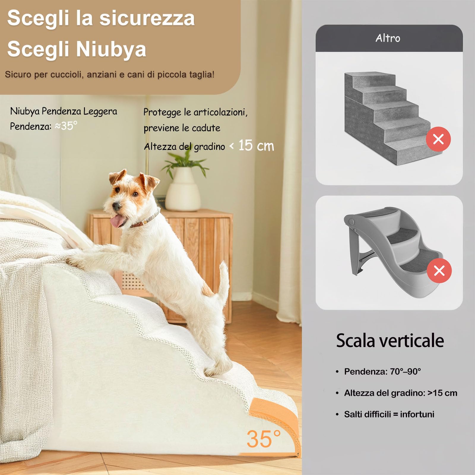 Niubya Scala per Cani e Gatti Piccoli, 2 Gradini 30 cm, Schiuma 30D, Antiscivolo, Fodera Lavabile, Ideale per Divano/Letto, Animali Anziani o Mobilità Ridotta, Beige