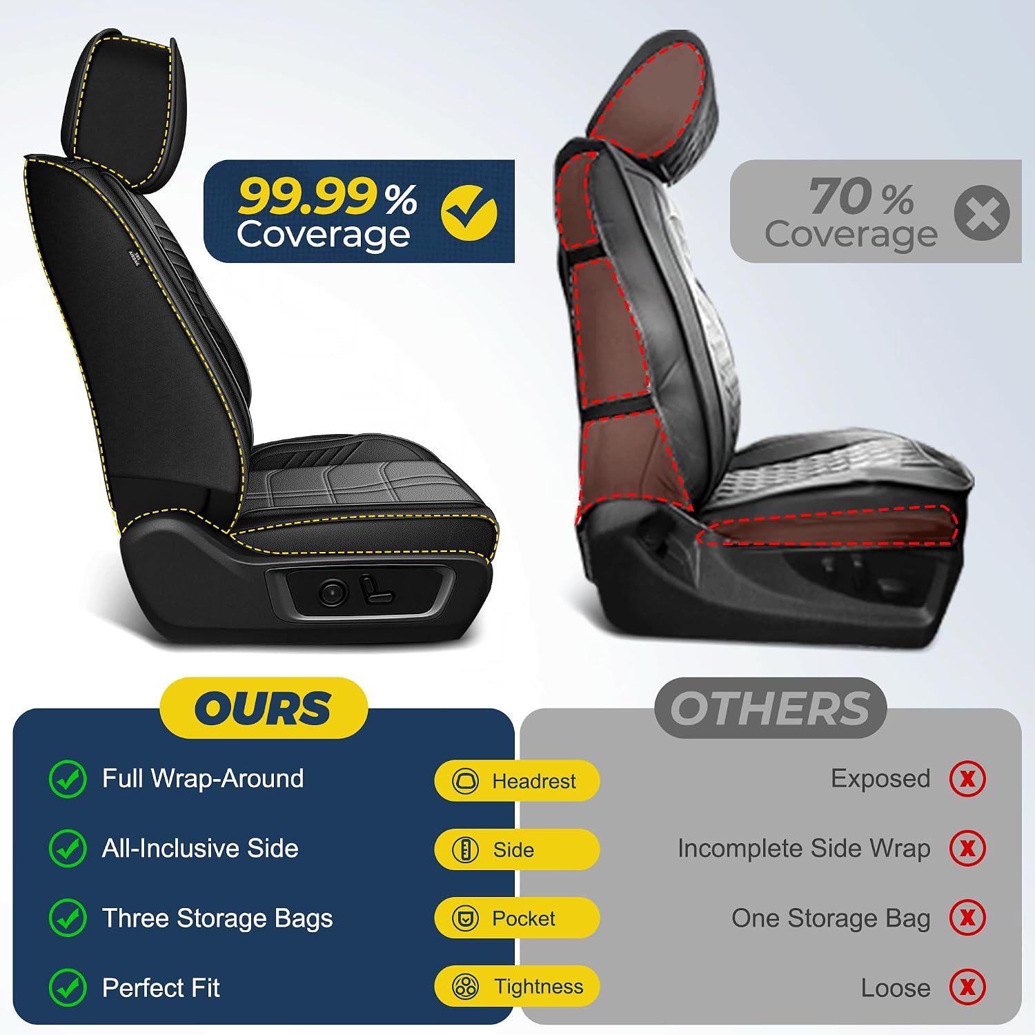 Custom Fit for Toyota Tacoma Seat Covers 2024-2025 2026 Full Set Waterproof Faux Leather Durable Seat Covers for Toyota Tacoma with Lumbar Support(5 Seats,Black&Grey)
