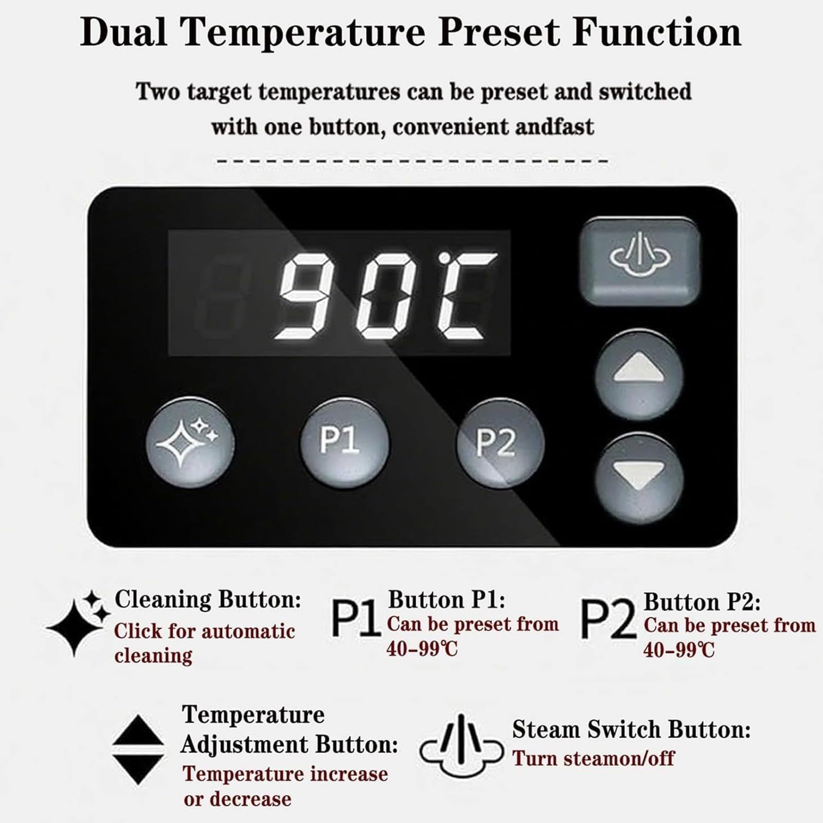 Vaporizador y espumador de leche eléctrico, 1450 W con tanque extraíble de 800 ml, control de temperatura LED de 40-90 °C, varita de vapor ajustable para cafetería, hotel y bar