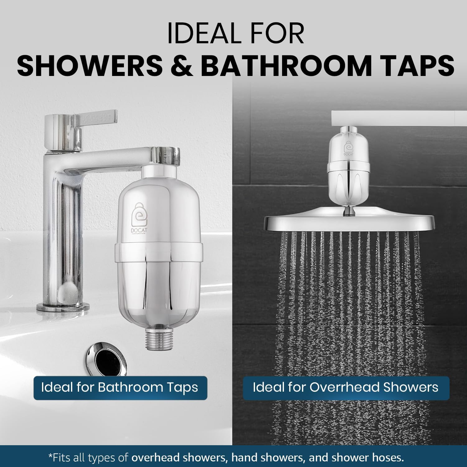 DOCAT Hard Water Filter - Cleaner Showers & Taps -2 DOCAT Hard Water Filter - Cleaner Showers & Taps -2