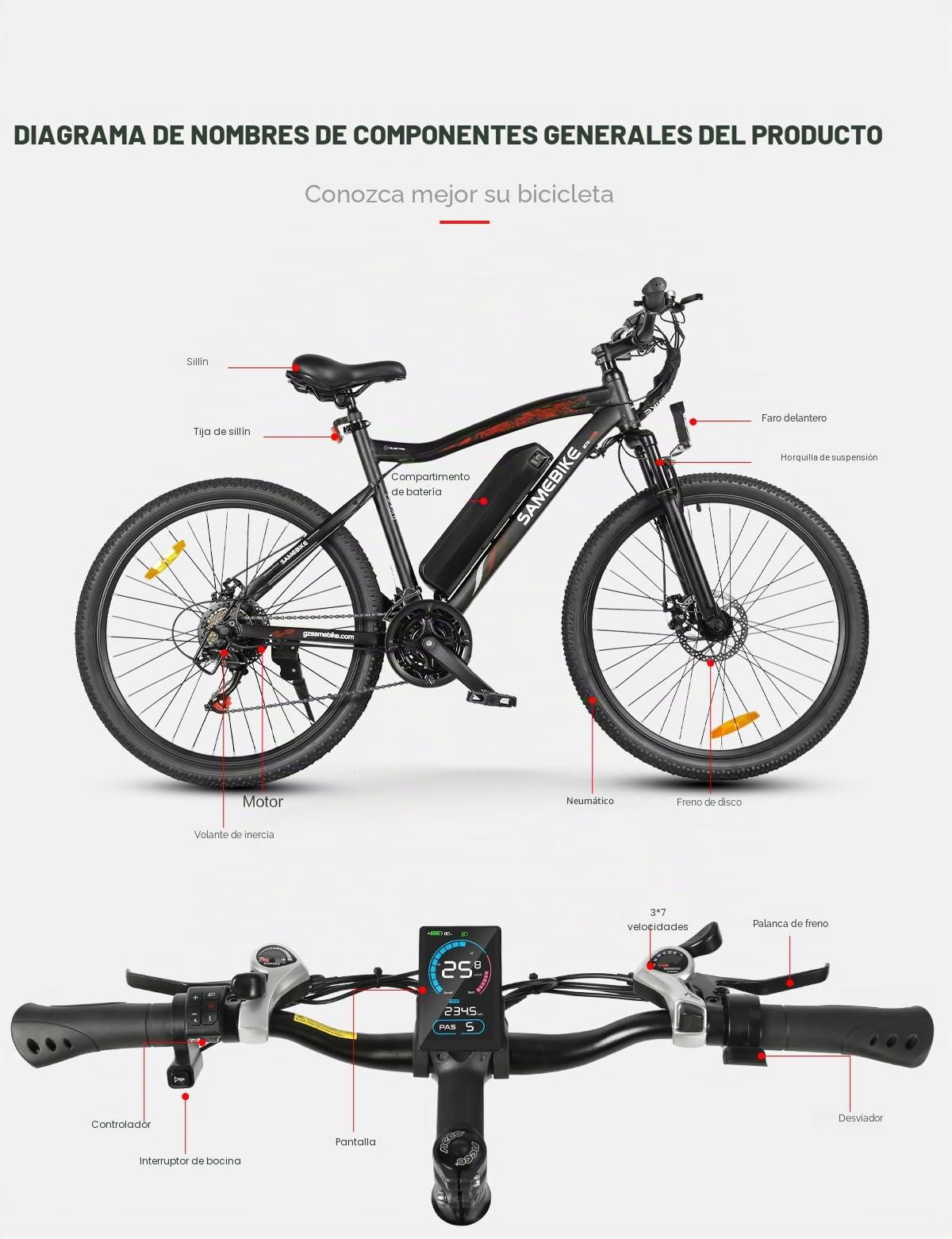 SAMEBIKE Bicicleta eléctrica de 26 Pulgadas con batería extraíble 36V13 Ah Bicicleta eléctrica de montaña, Bicicleta eléctrica Todoterreno para Adultos, Hombres y Mujeres (SY26)