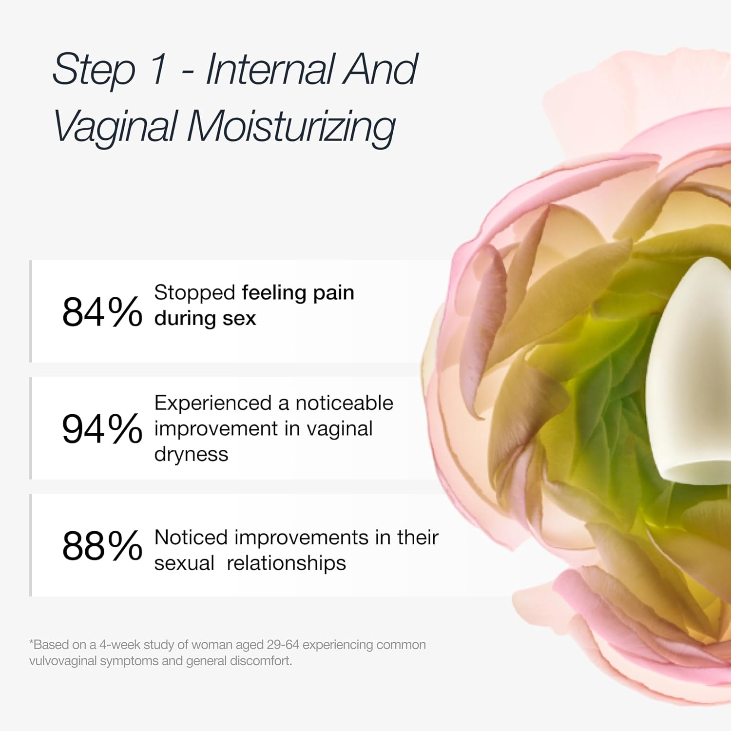 Moisture Duo Bundle: 10 MG Hyaluronic Acid Vaginal Suppositories with Vitamin E, Vitamin A + Botanical Balm for Vulvar Dryness and discomfort. Lavender Scent. Suitable for menopausal Dryness.