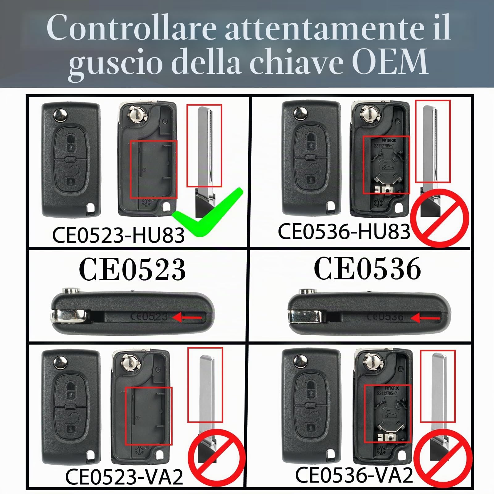 SUPALAND Guscio Chiave di Ricambio CE0523 HU83 2 Tasti Per Telecomando Auto Compatibile con Peugeot 207 307 308 407 408 3008 5008 Citroen C2 C3 C4 C5 C6 C8