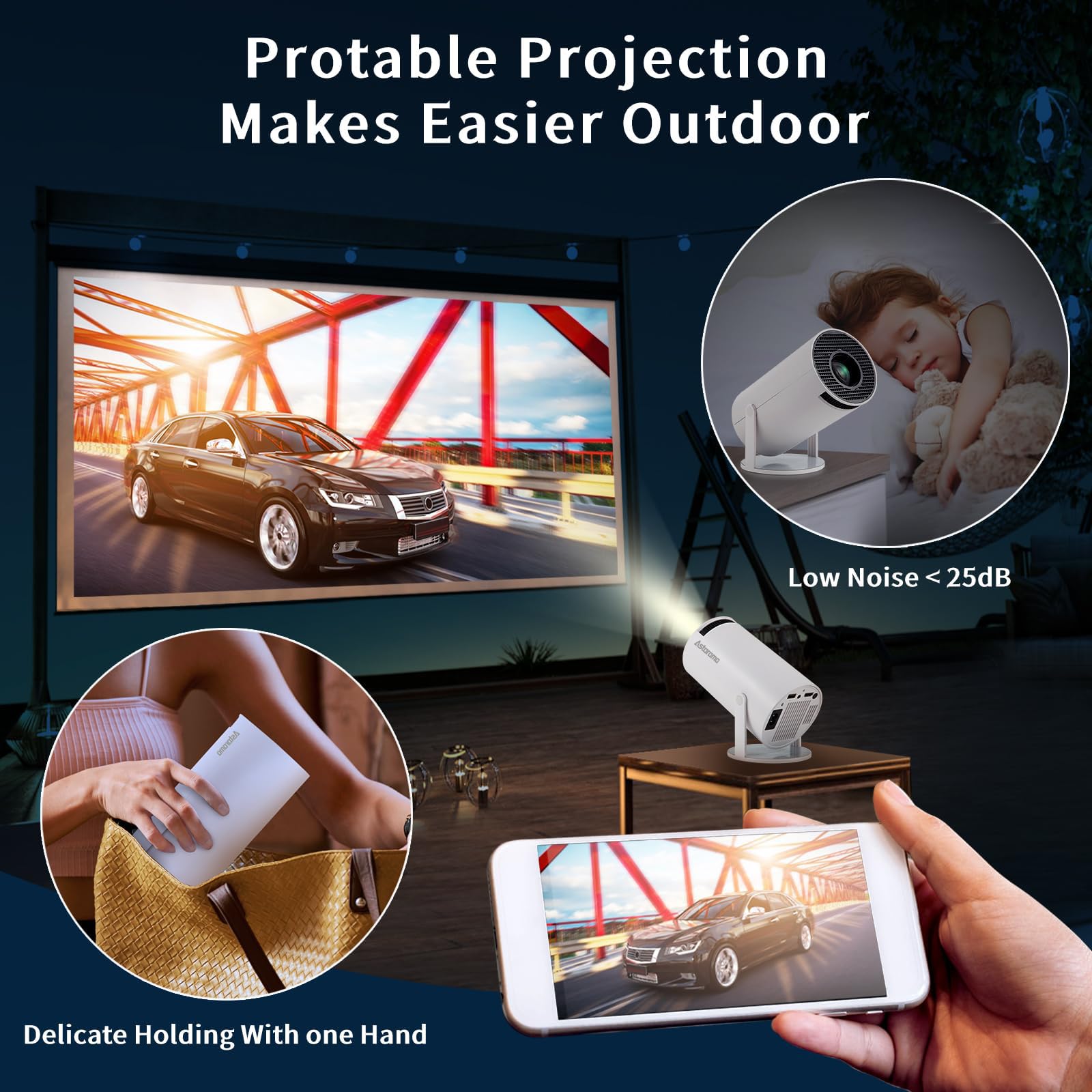 Mini Proiettore, 4K Videoproiettore Full HD, Proiettore Portatile Correzione Trapezoidale Automatica, 2.4/5G WiFi Bluetooth 5.0, Android 11.0, Schermo da 130”,Rotazione di 180 Gradi