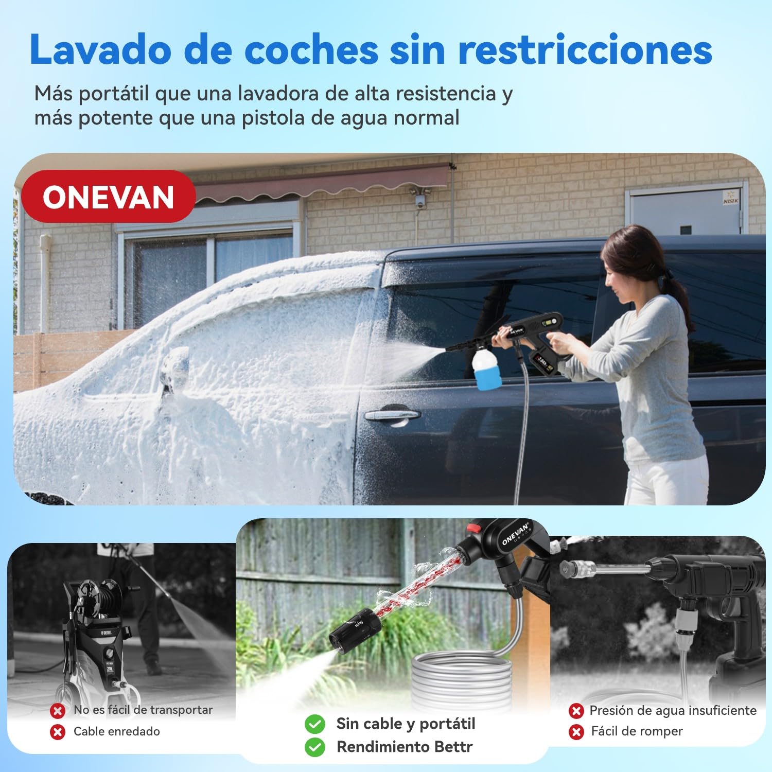 ONEVAN hidrolimpiadora bateria, 80bar, 2 baterías 4,0Ah, Prensa Espiral | Autonomía la batería 60min, Pantalla LCD, 5 en 1 boquilla, 3 etapas, alcance 10m, para lavado coches y limpieza jardines