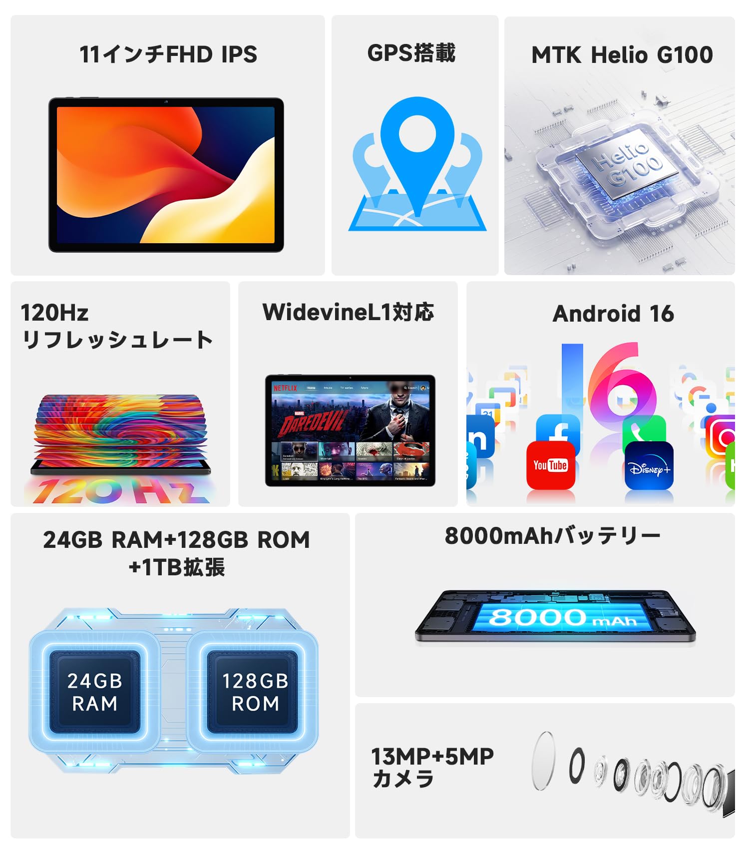 Amazon.co.jp: 【国内正規品】AOC タブレット 11インチ wi-fiモデル