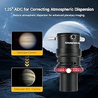 Vista 6 de SVBONY SV199 Correctores de dispersión atmosférica, 1.25 pulgadas ADC para observación e imágenes planetarias de la luna, accesorio de telescopio