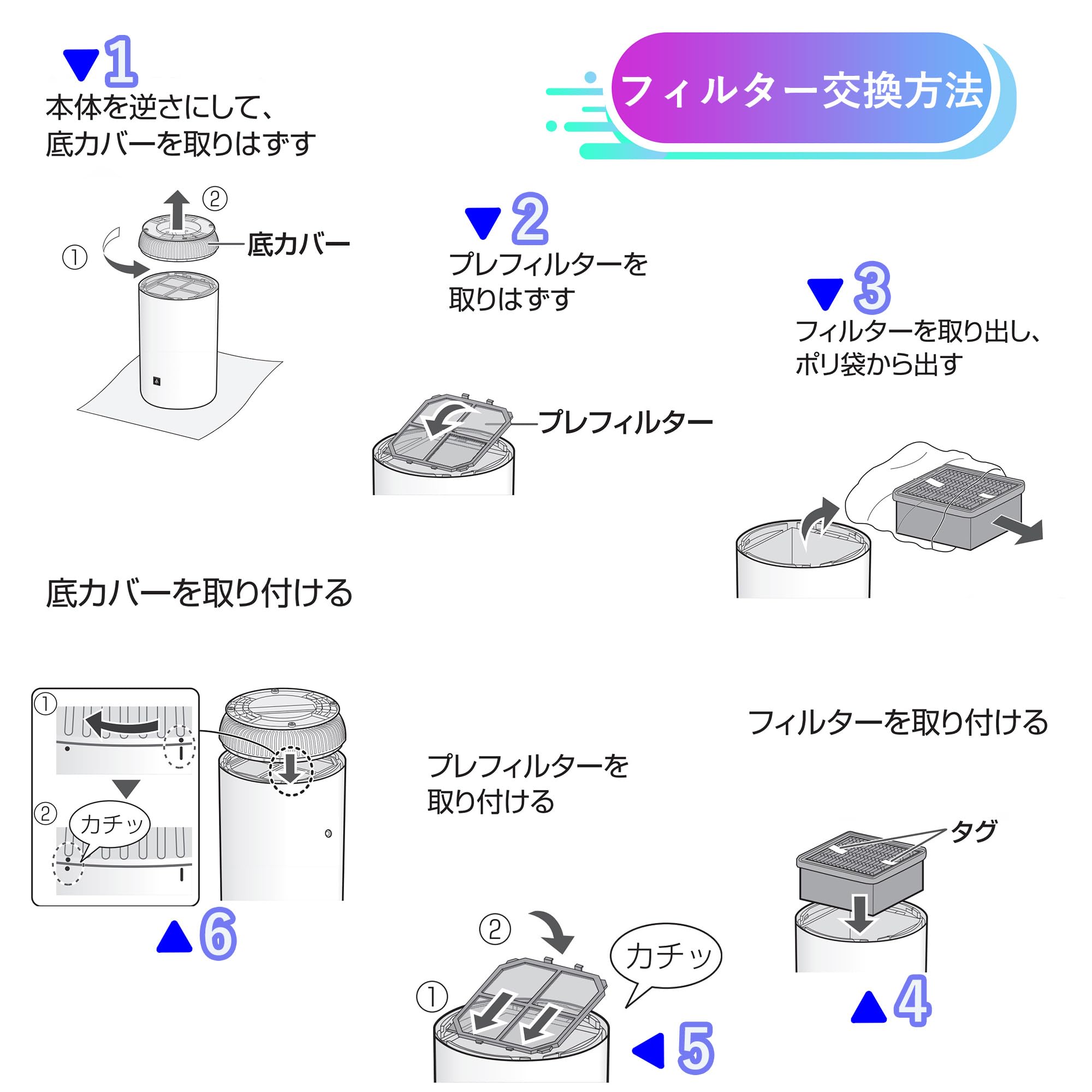 SHARP FU-NC01 空気清浄機 FZ-N15Fフィルター付き※説明欄お得 Amazon.co.jp: ルイチ RUICH FZ-N15SF シャープ 空気清浄機交換用