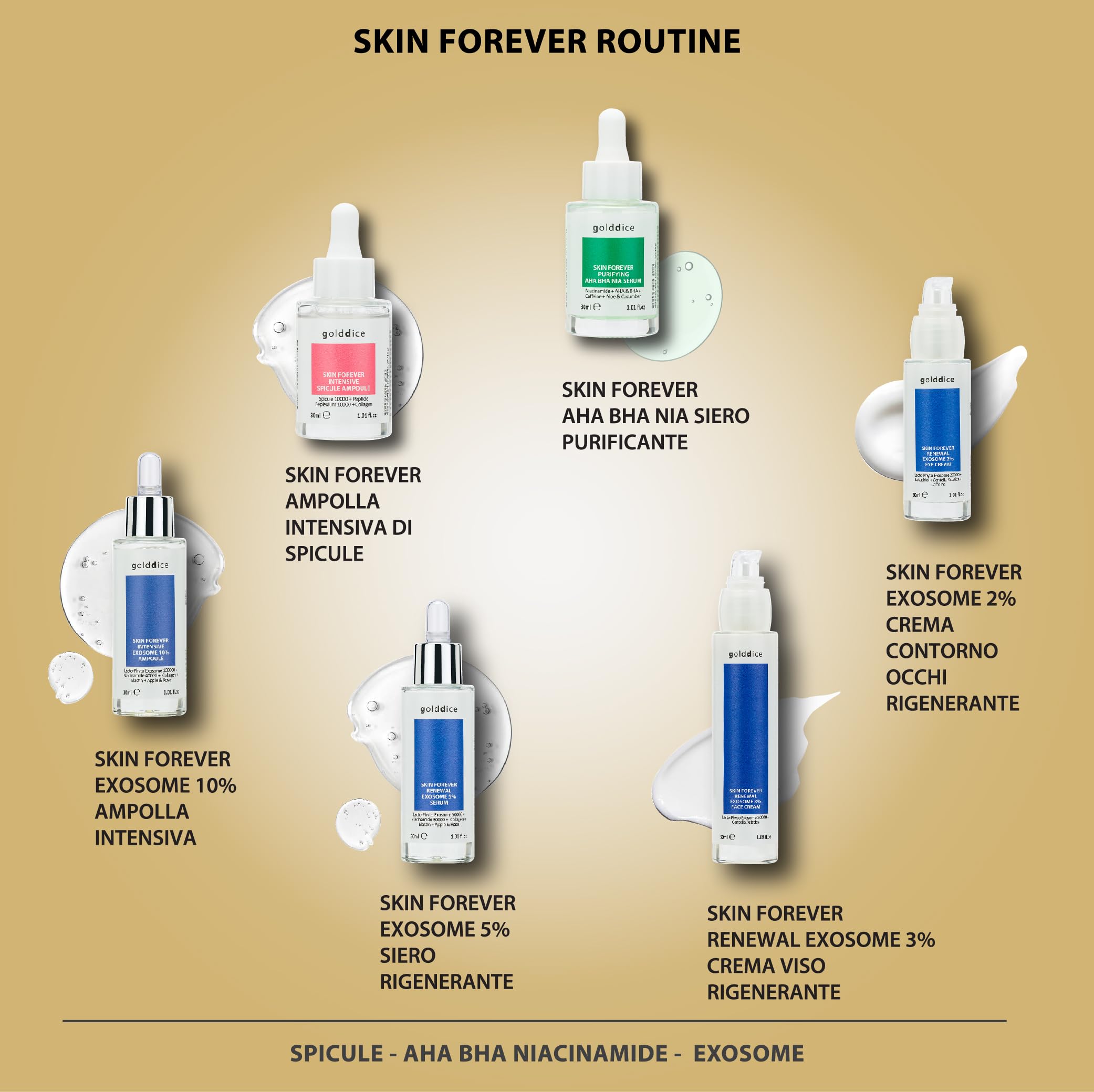 Skin Forever Spicule Ampolla Intensiva con Spicule 10000 Peptide Replexium 10000 Collagene SKINCARE KOREANA prodotto Italia rigenera contrasta l'invecchiamento elasticità e compattezza 30ml