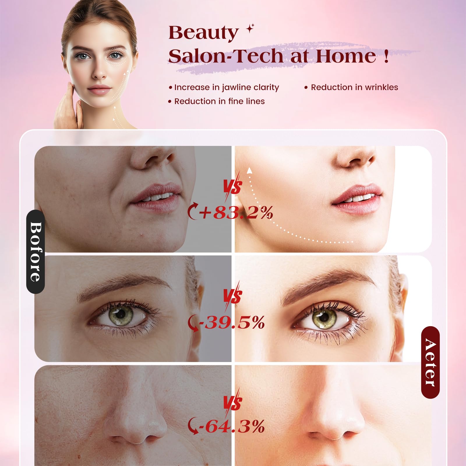 INTEO Microcurrent Facial Device, 3 Modes Red Light Therapy for Face and Neck, Skin Care Facial Massager Perfect Gifts for Women Men(): Red