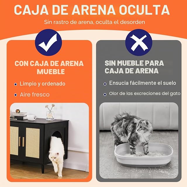 Foto 3 de 8 de VEVOR Muebles de Baño Oculto para 2 Gatos 1,19 x 0,5 x 0,55 m Casa de Inodoro con Puertas Decoradas de Ratán…