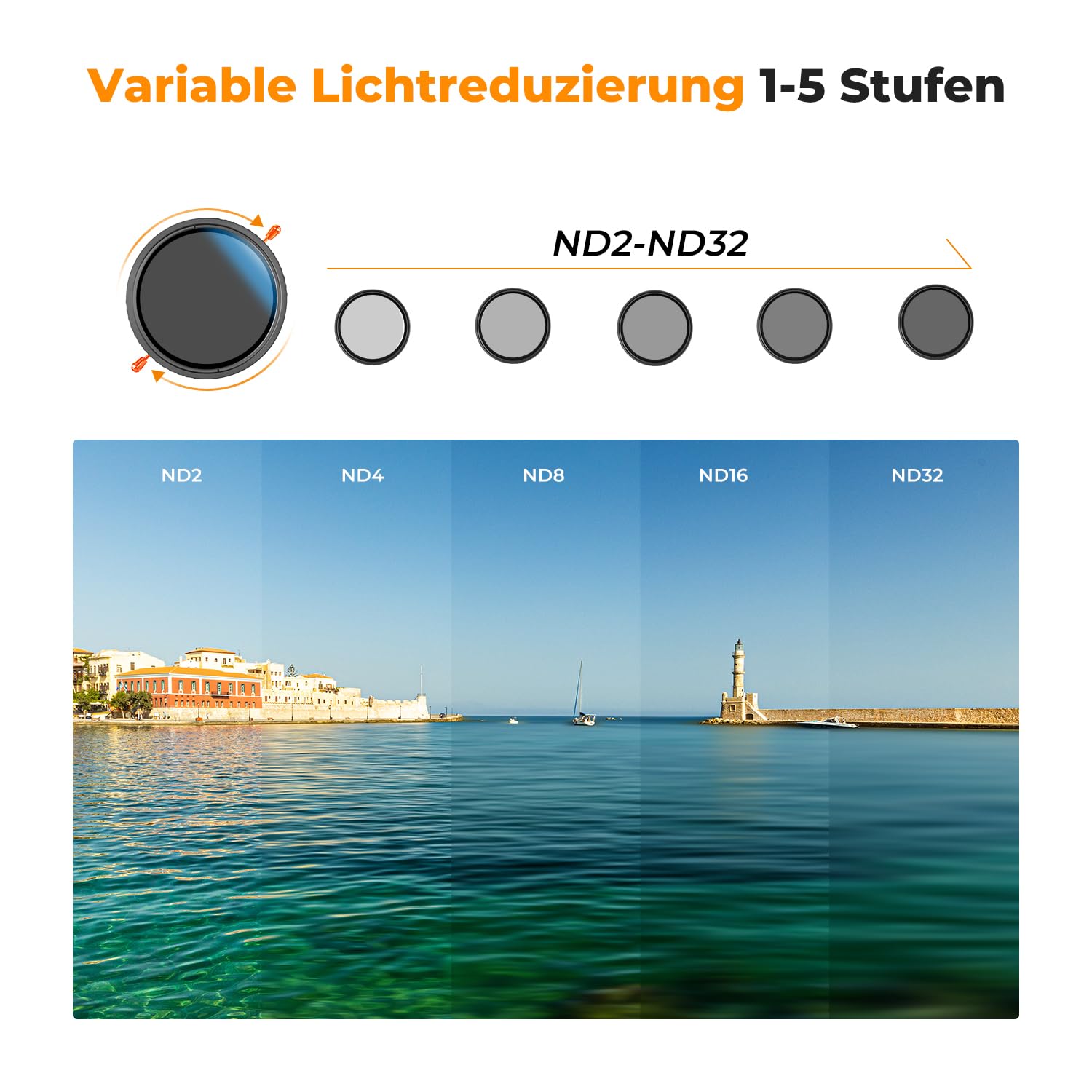 K&F CONCEPT Nano-K Serie ND Filter 72mm CPL&ND2-ND32 2 in 1 multifunktionaler Graufilter und CPL Filter Polfilter