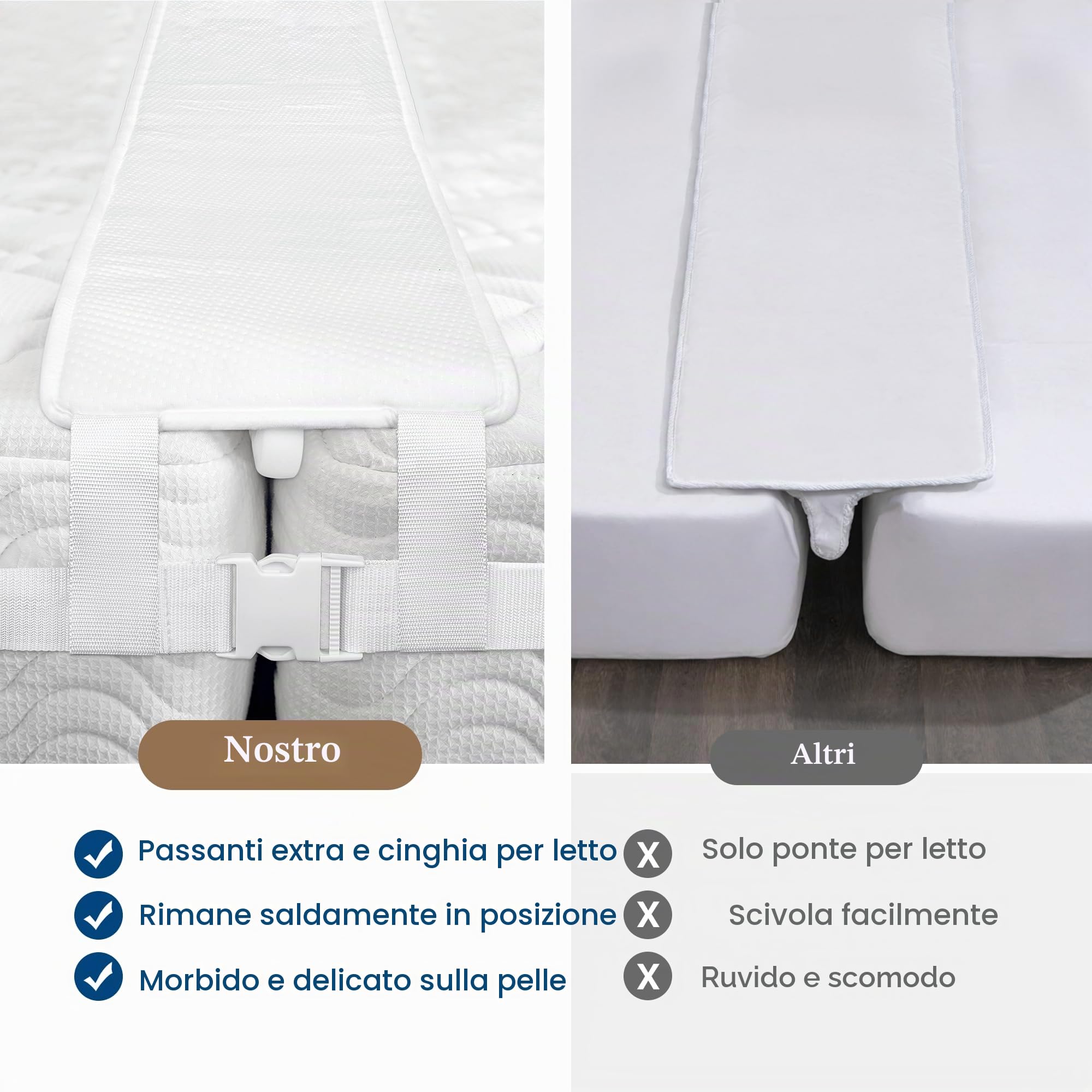 FeelAtHome Kit Unisci Materassi – Fascia e Cinghia per Unire Due Materassi Singoli in Matrimoniale, 30,5 cm Riempie Lo Spazio tra i Materassi