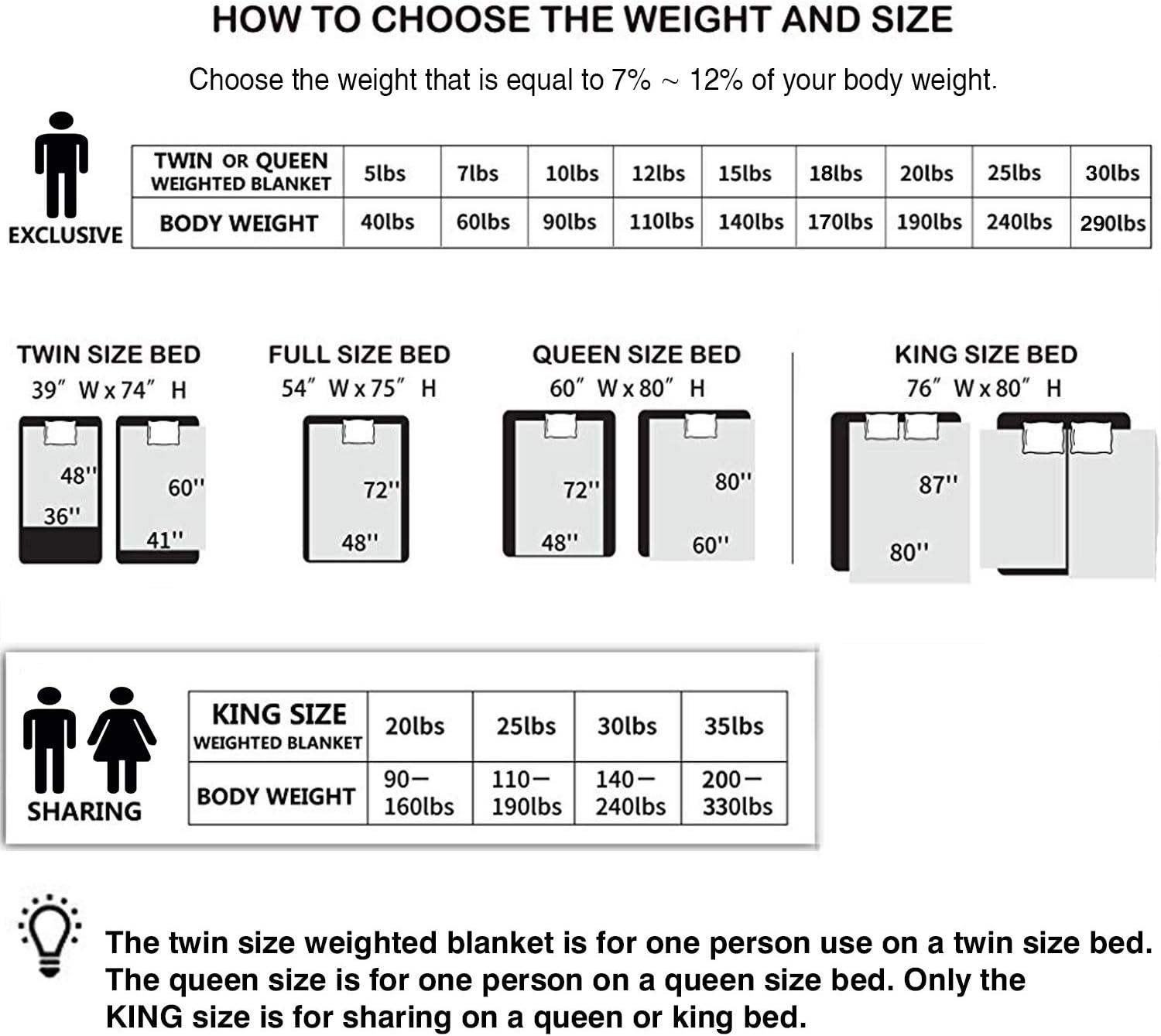 King Size Weighted Blanket(15lbs, 88"x104"), Queen or King Size Bed Adult Heavy Blanket with 100% Soft Cotton and Glass Beads Dark Grey